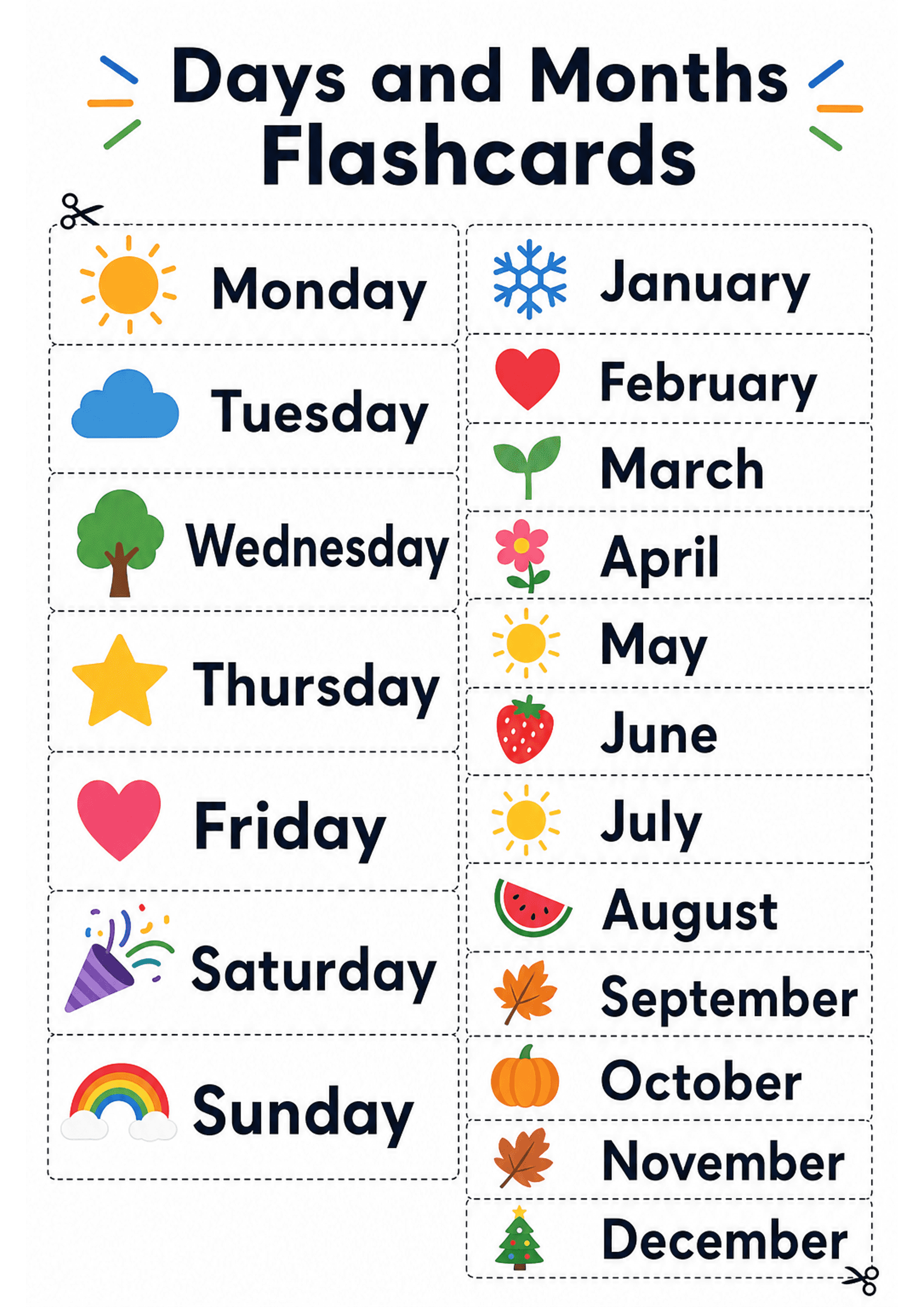 Days and Months Flashcards: Portrait A4 with large title 'Days and Months Flashcards' at top; two vertical columns of dashed cut-out rectangles. Left column: seven day cards (Monday–Sunday) each with a colourful icon (sun, cloud, tree, star, heart, party popper, rainbow) and large navy text. Right column: twelve month cards (January–December) each with a small season/holiday icon (snowflake, heart, sprout, flower, sun, strawberry, sun, watermelon, leaf, pumpkin, leaf, Christmas tree) and large...