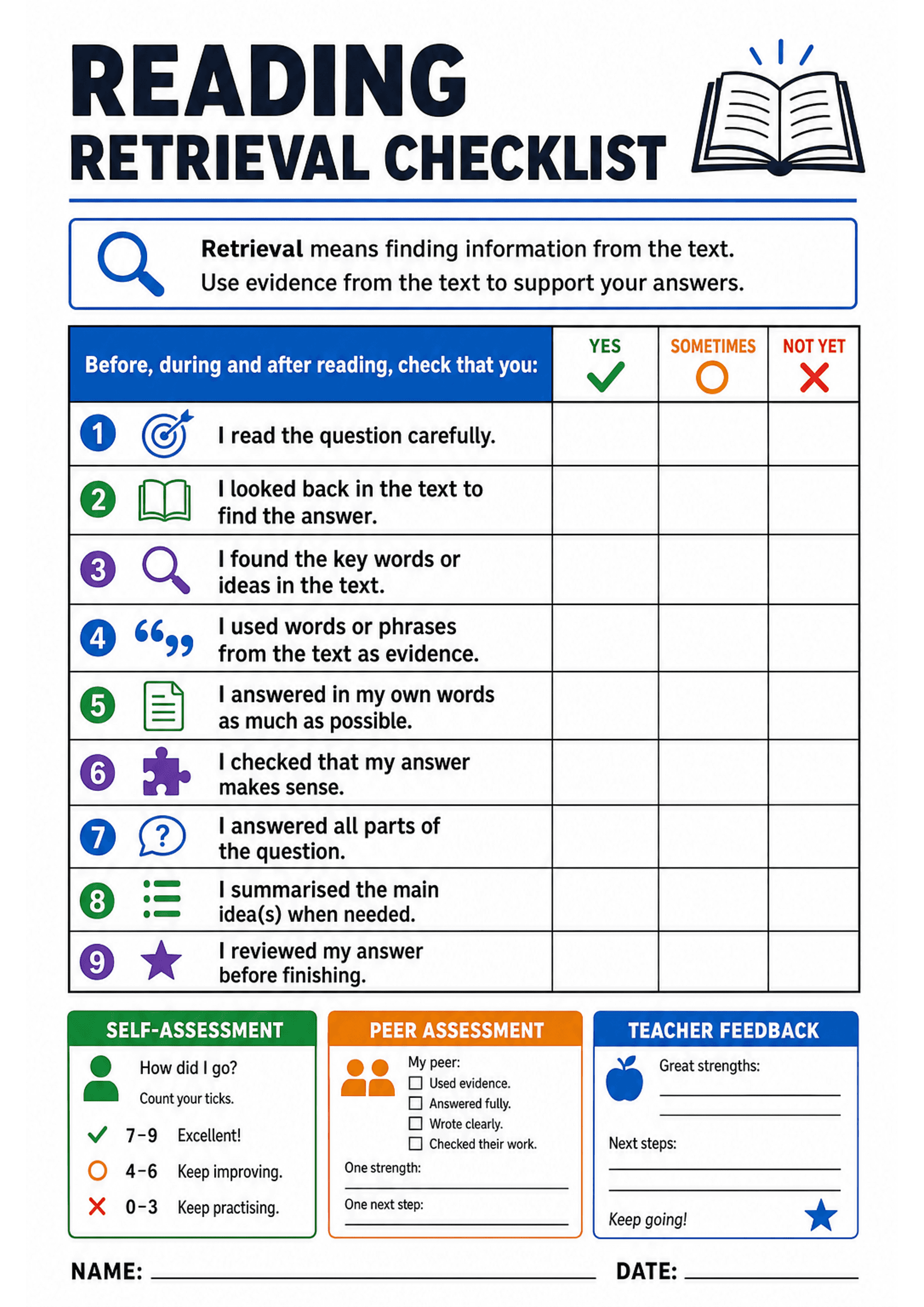 Reading Retrieval Checklist: Large title 'READING RETRIEVAL CHECKLIST' and a definition box: 'Retrieval means finding information from the text. Use evidence from the text to support your answers.' A bordered table with header 'Before, during and after reading, check that you:' and three columns labelled Yes (green tick), Sometimes (orange circle), Not yet (red X). Nine numbered rows (1–9) each with a coloured icon and short statement (e.g., 'I read the question carefully', 'I used words or phr...