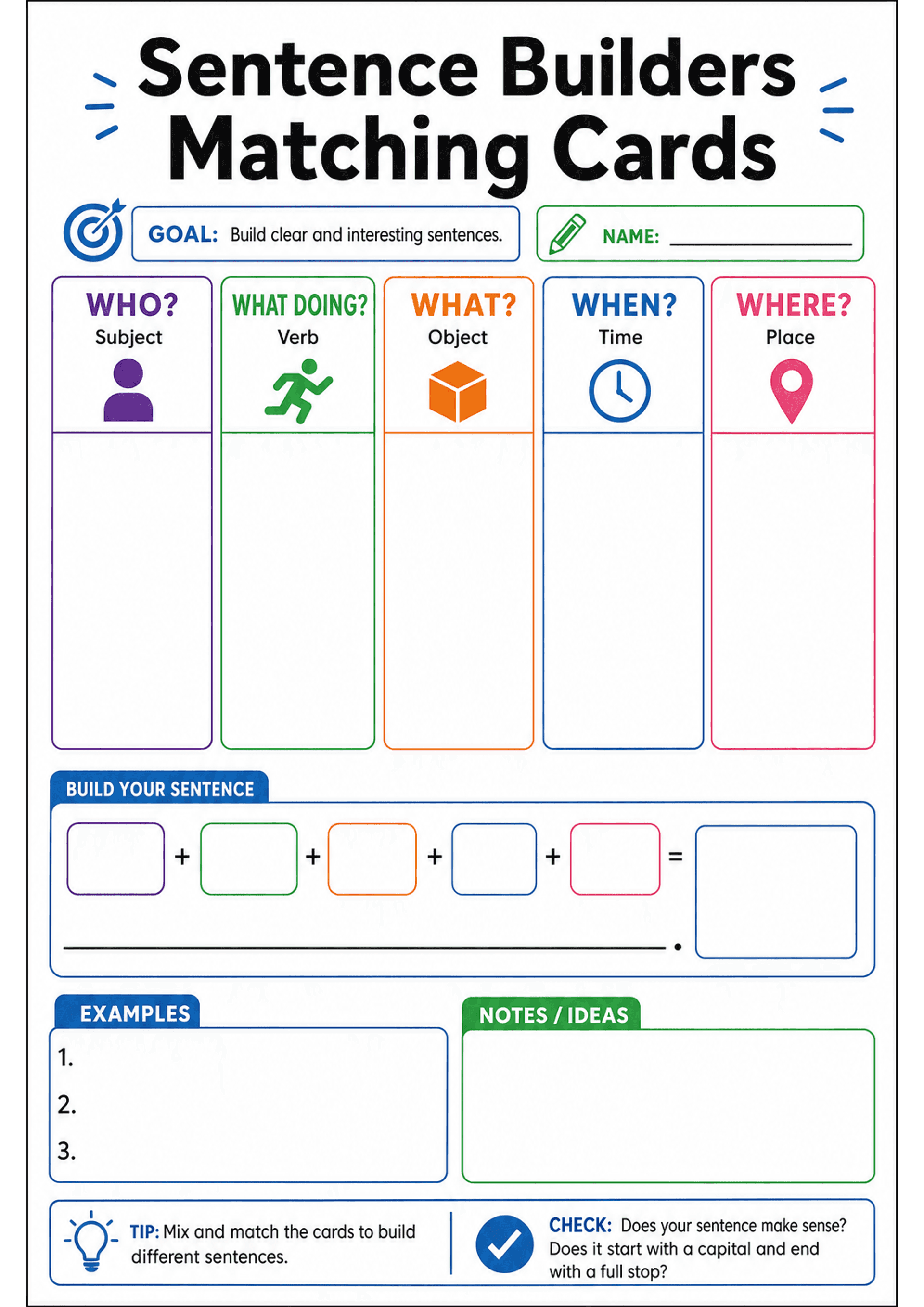 Sentence Builders Matching Cards: Large title 'Sentence Builders Matching Cards' and goal/name boxes at top. Five vertical coloured columns labelled WHO? (Subject, purple, with person icon), WHAT DOING? (Verb, green, running icon), WHAT? (Object, orange, cube icon), WHEN? (Time, blue, clock icon), WHERE? (Place, pink, location pin) each containing multiple empty boxes/slots. 'Build your sentence' horizontal area showing a sequence of small coloured boxes matching the five columns plus an equals...