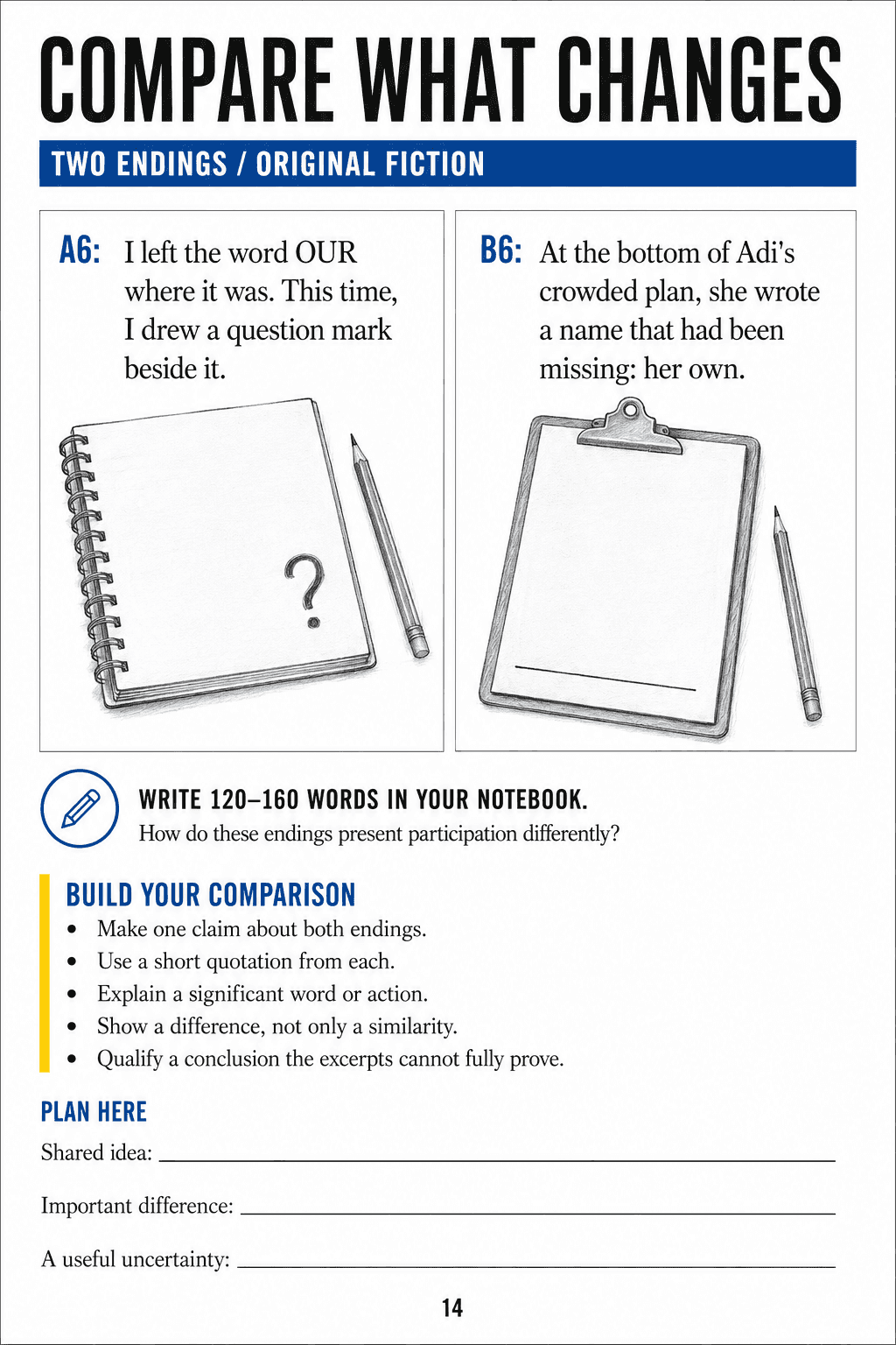 Two quoted story endings beside a question-mark notebook and blank clipboard, with comparison guidance and three planning lines.