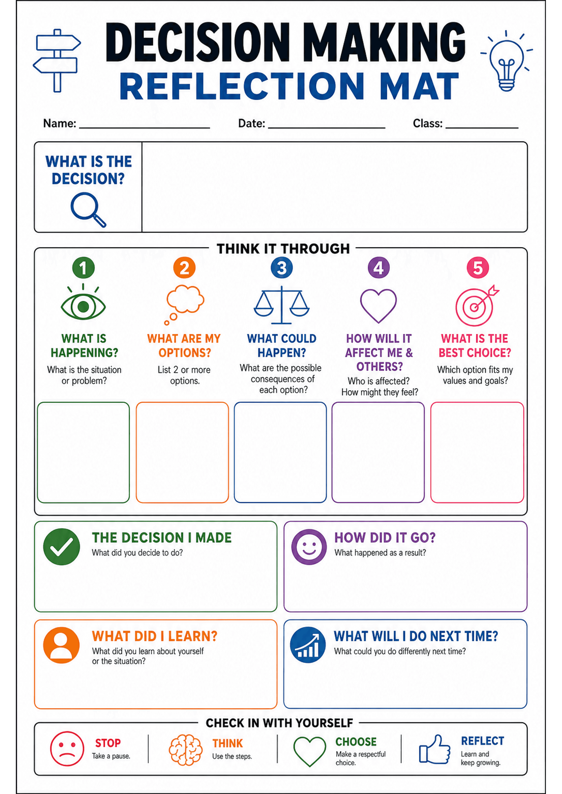 Decision Making Reflection Mat: A4 portrait mat with header (Decision Making Reflection Mat) and Name/Date/Class lines; large 'What is the decision?' textbox at top; a 'Think It Through' row with five numbered, coloured sections (1 green eye: 'What is happening?'; 2 orange thought bubble: 'What are my options?'; 3 blue scales: 'What could happen?'; 4 purple heart: 'How will it affect me & others?'; 5 pink target: 'What is the best choice?') each with an empty writing box beneath; mid-page boxes...
