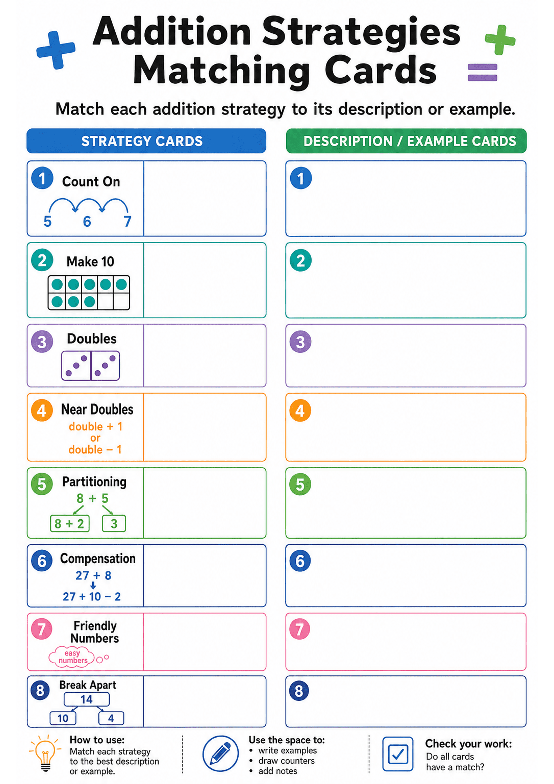 Addition Strategies Matching Cards: Header 'Addition Strategies Matching Cards' with subtitle 'Match each addition strategy to its description or example.' Two-column layout: left column labelled 'STRATEGY CARDS' with eight numbered coloured boxes (1–8). Each left box includes a short label and small visual: 1 Count On (number jumps 5→6→7), 2 Make 10 (ten-frame graphic), 3 Doubles (domino/dot pair), 4 Near Doubles (text 'double +1 or double −1'), 5 Partitioning (8 + 5 split into 8+2 and 3), 6 C...