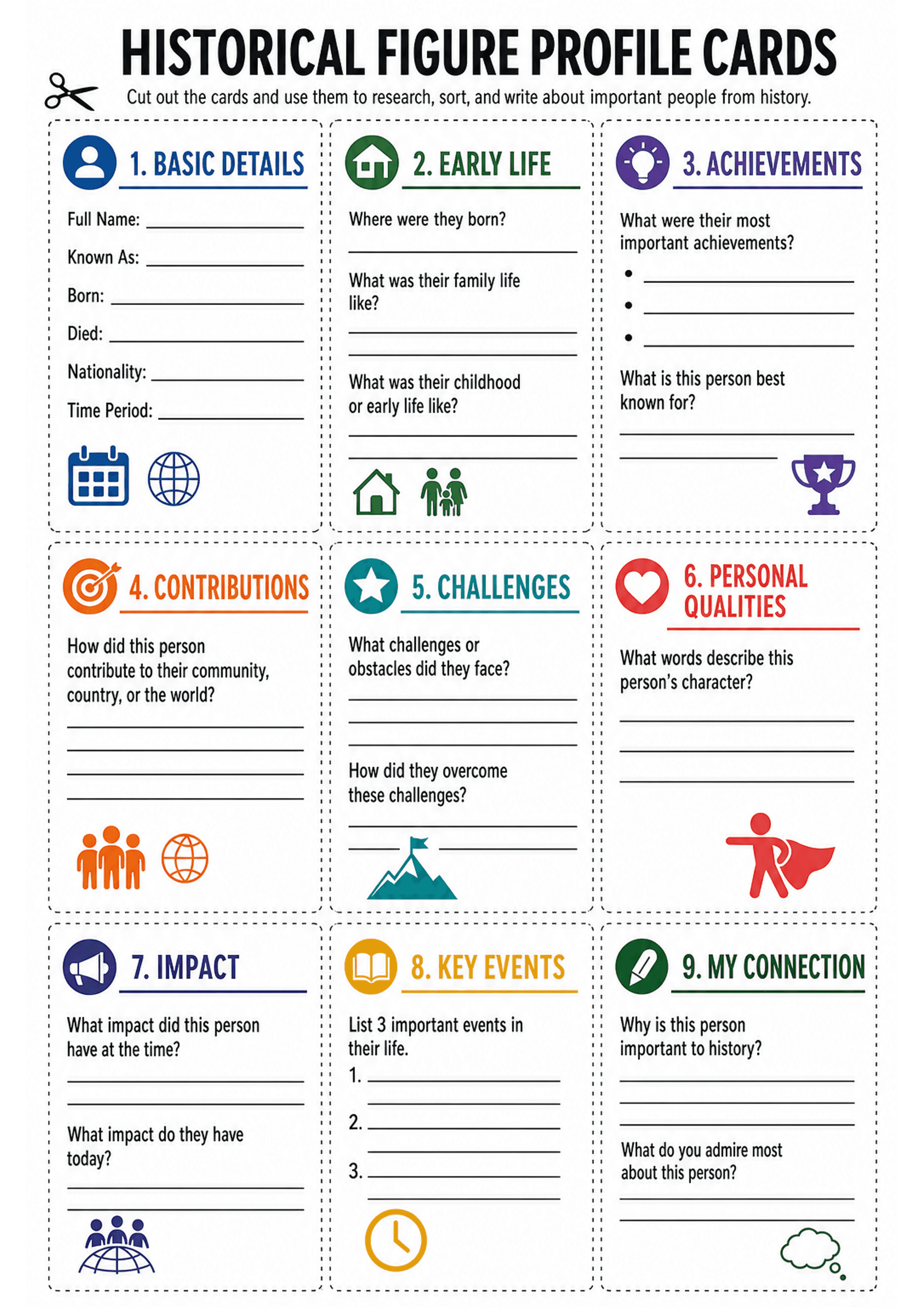 Historical Figure Profile Cards: A single A4 page divided into multiple dotted-line cut-out cards labelled numerically (1–9 visible). Cards include: 1. Basic Details (Full name, Known as, Born, Died, Nationality, Time period) with small calendar/globe icons; 2. Early Life (Where born, Family life, Childhood) with home/family icon; 3. Achievements (bullet list and 'best known for') with trophy/lightbulb icon; 4. Contributions (how they contributed) with target/people icons; 5. Challenges (obstac...
