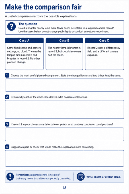 Make the comparison fair. Compare three supplied camera-record plans to identify controlled conditions, competing explanations and a cautious conclusion about lamp brightness and detectability.