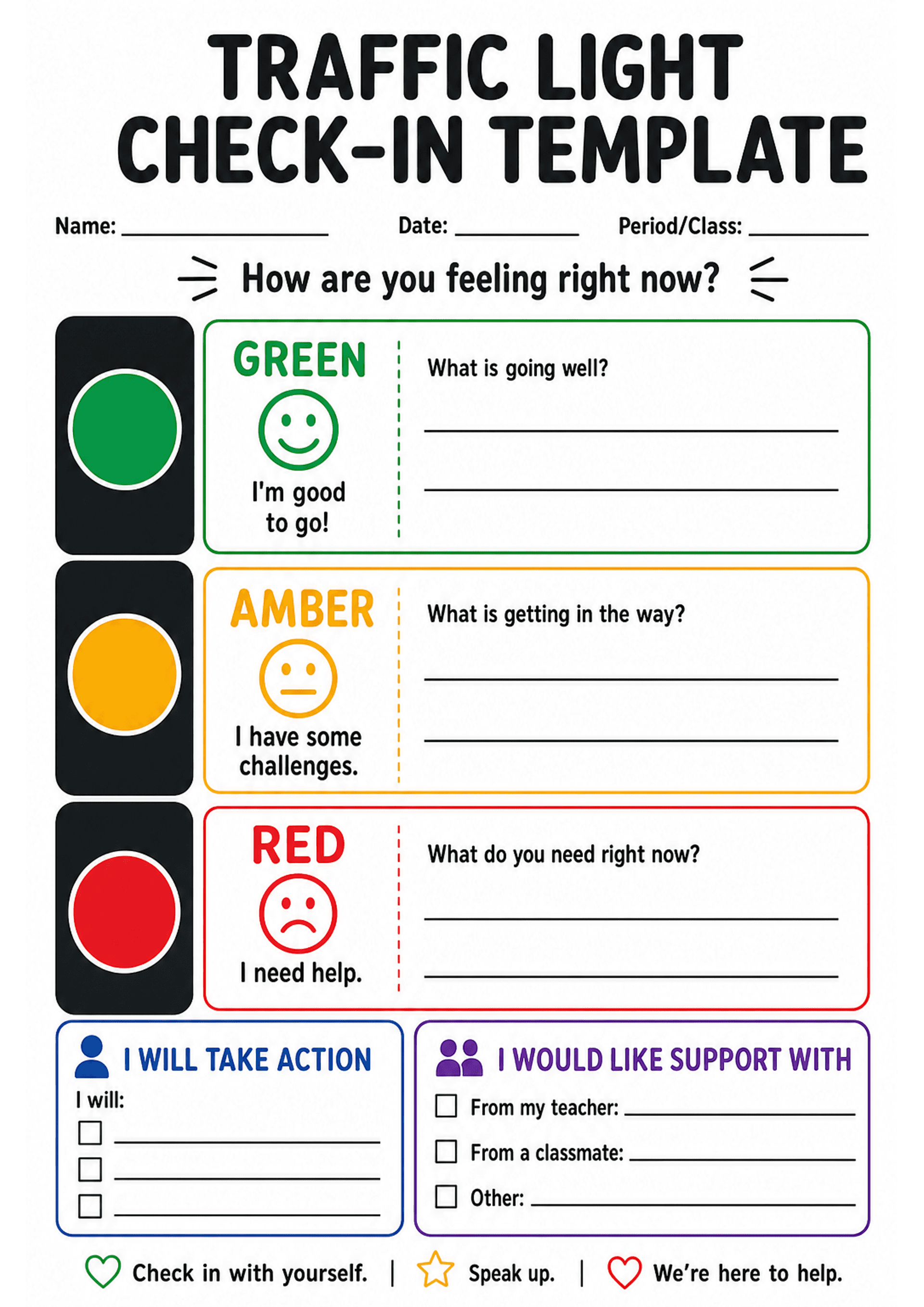 Traffic Light Check-in Template: Portrait A4 page with a large title and fields for Name, Date, and Period/Class. Three stacked traffic-light sections (Green, Amber, Red) are present, each with a coloured circle icon and an emoji face. Each section includes short label text (e.g., 'I'm good to go!', 'I have some challenges', 'I need help'), a prompt line ('What is going well?', 'What is getting in the way?', 'What do you need right now?'), and 2–3 ruled lines for student responses. The lower ar...