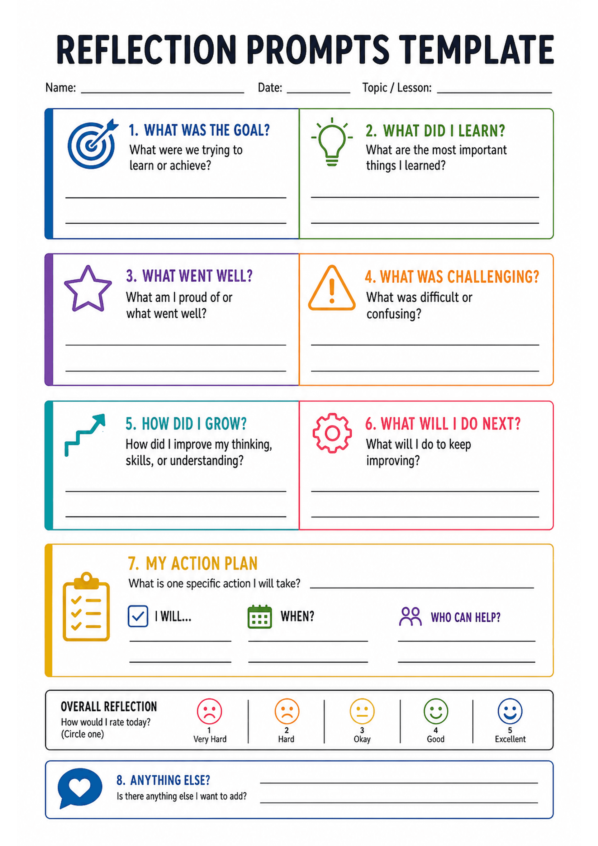 Reflection Prompts Template: A4 portrait page with header fields (Name, Date, Topic/Lesson) and eight numbered coloured boxes: 1) What was the goal? (target icon), 2) What did I learn? (lightbulb), 3) What went well? (star), 4) What was challenging? (warning icon), 5) How did I grow? (growth arrow), 6) What will I do next? (gear), 7) My action plan (checkboxes: I will..., When?, Who can help?), and 8) Anything else?; each box has 2–4 short lined response areas. There is also an overall reflecti...