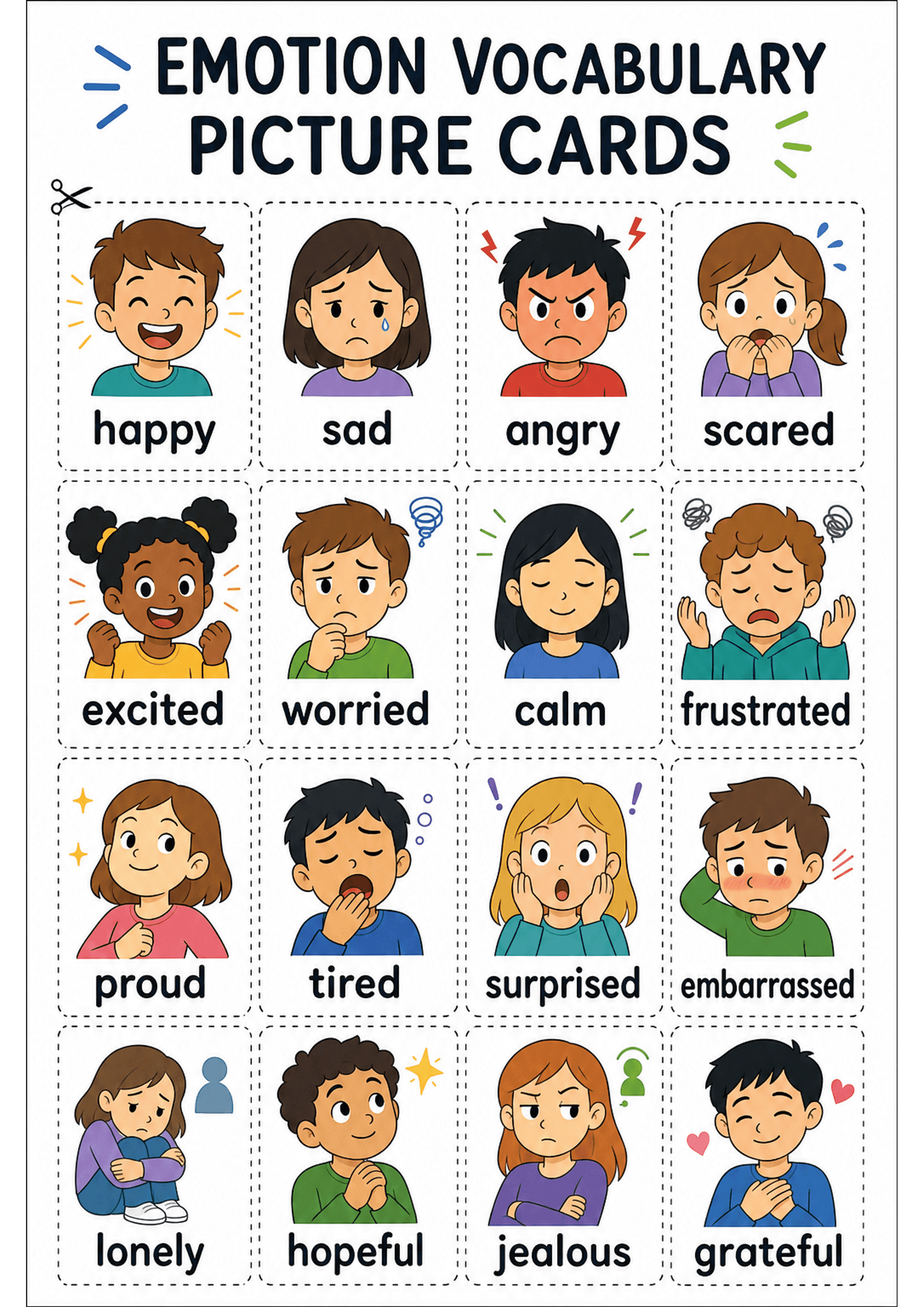 Emotion Vocabulary Picture Cards: A titled header 'EMOTION VOCABULARY PICTURE CARDS' at the top. Below, a grid of 16 rectangular cards with dotted cut lines. Each card displays a coloured cartoon child's face or upper body expressing an emotion, with a large, bold lowercase single-word label directly beneath the illustration (e.g., happy, sad, angry, scared, excited, worried, calm, frustrated, proud, tired, surprised, embarrassed, lonely, hopeful, jealous, grateful). Some illustrations include...