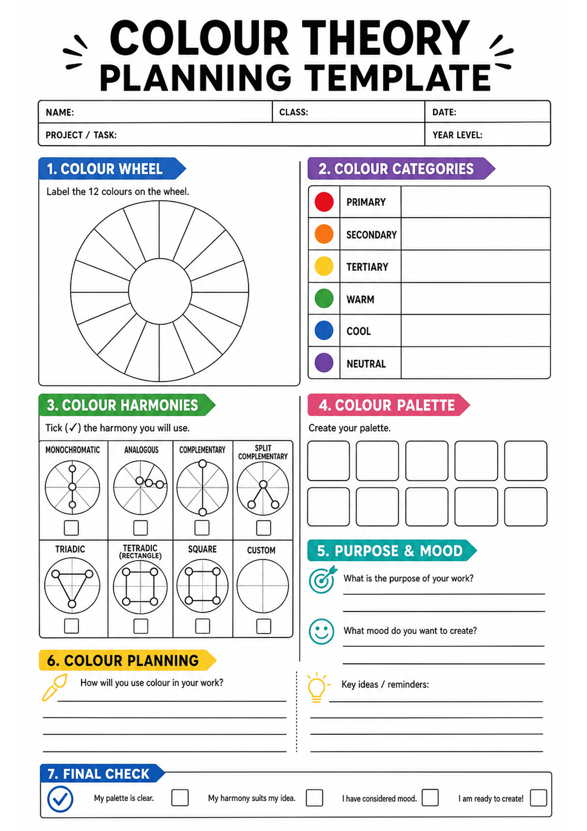 Colour Theory Planning Template: A4 portrait single-page layout. Header fields: Name, Class, Date, Project/Task, Year Level. Section 1: large 12-segment blank colour wheel with instruction 'Label the 12 colours on the wheel.' Section 2: a boxed table with coloured circular icons and labels for PRIMARY, SECONDARY, TERTIARY, WARM, COOL, NEUTRAL and empty rows for examples. Section 3: 'Colour Harmonies' grid with small wheel diagrams and checkboxes for Monochromatic, Analogous, Complementary, Spli...
