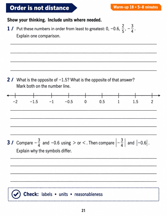 Order is not distance: Grade 6 math warm-up. Sort a mixed list of fractions and decimals, locate an opposite and compare negative numbers with their distances from zero. Includes three numbered tasks and space to explain reasoning.
