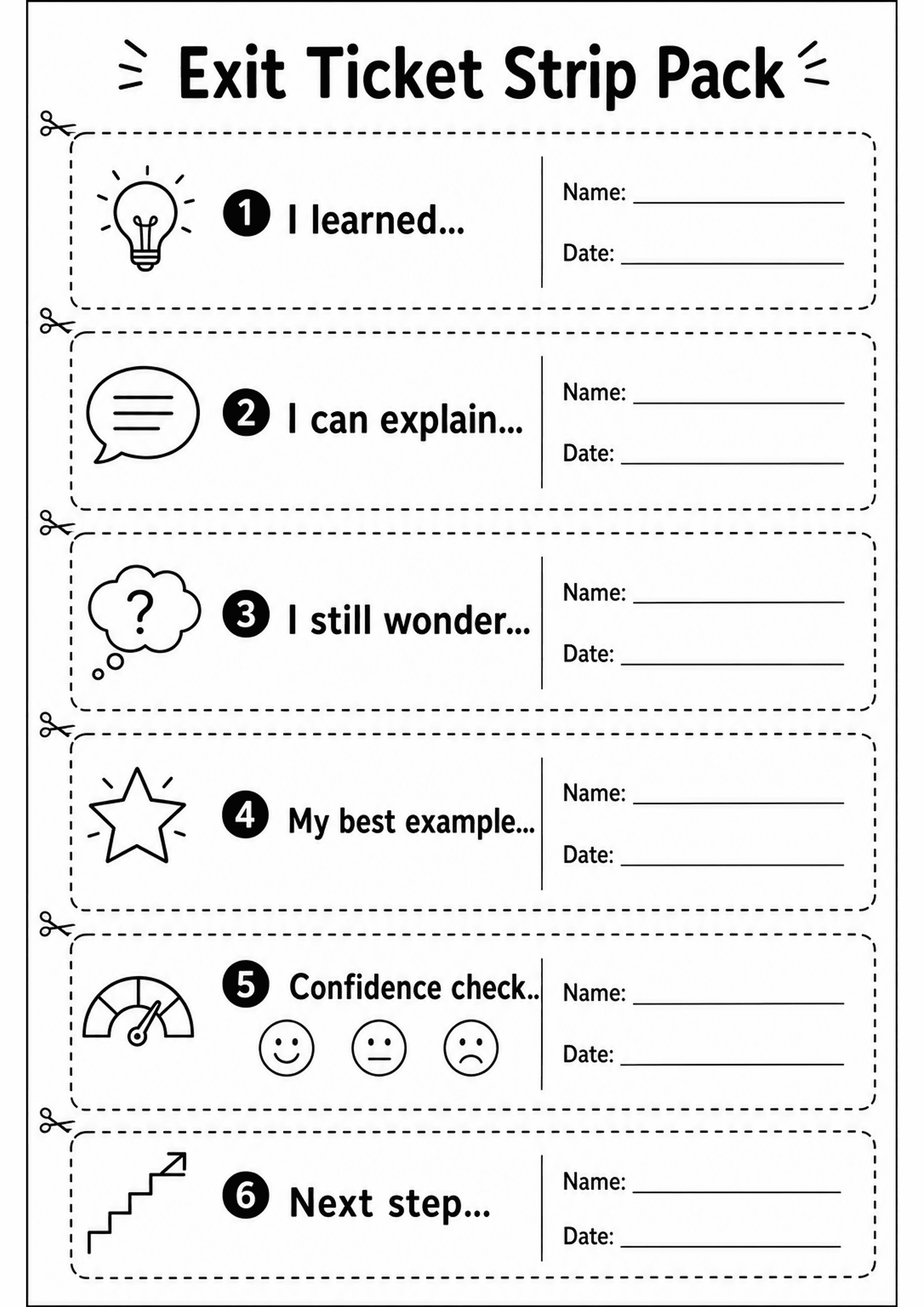 Exit Ticket Strip Pack: Single A4 page with six horizontal rectangular strips separated by dashed cut lines. Each strip is numbered 1–6, has a left-side icon (lightbulb, speech bubble, thought bubble with ?, star, confidence meter with three faces, upward steps) and a bold prompt (e.g. '1 I learned...', '2 I can explain...', '3 I still wonder...', '4 My best example...', '5 Confidence check...', '6 Next step...'). The right side of each strip contains 'Name:' and 'Date:' lines. The design featu...