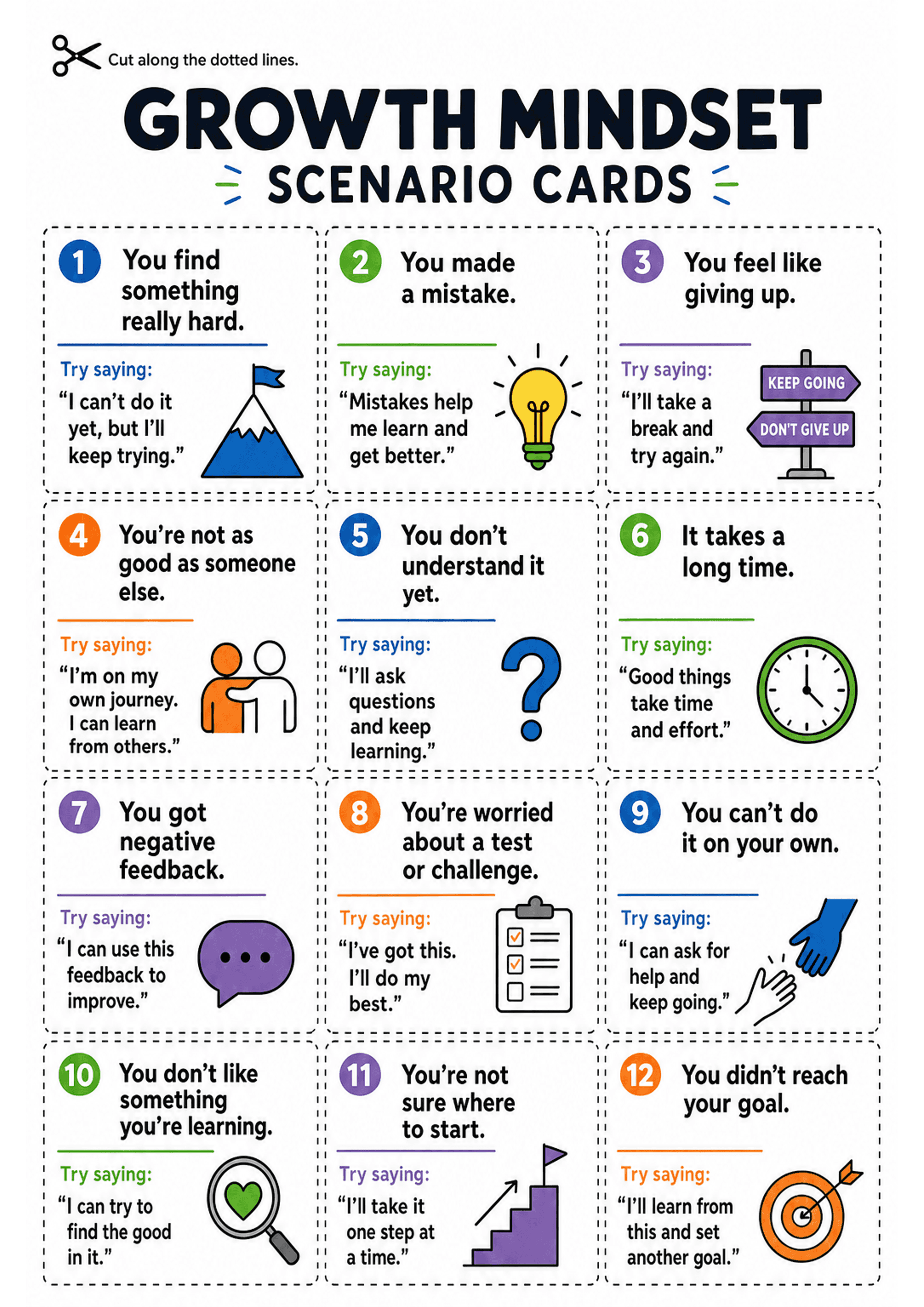 Growth Mindset Scenario Cards: A single A4 page titled 'GROWTH MINDSET SCENARIO CARDS' with a scissors icon and 'Cut along the dotted lines.' Twelve dotted-box cards in a 3-column x 4-row grid. Each card has: a coloured numbered circle (1–12) top-left, a bold one-line scenario heading (short sentence), a thin coloured rule, the label 'Try saying:' and a short quoted suggested phrase in plain text, plus a small colourful icon (e.g. mountain, lightbulb, signpost, people hugging, question mark, cl...