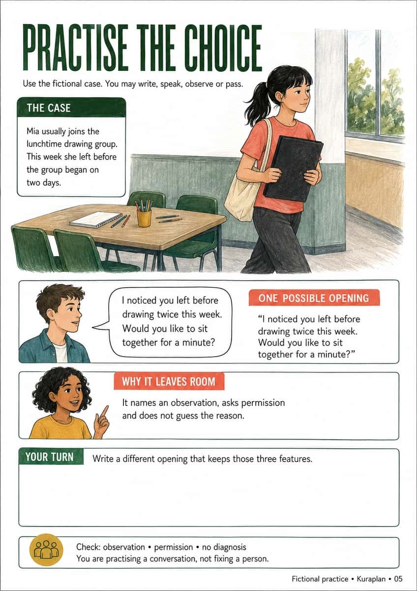 Practise the choice. Use a worked model without asking for personal disclosure