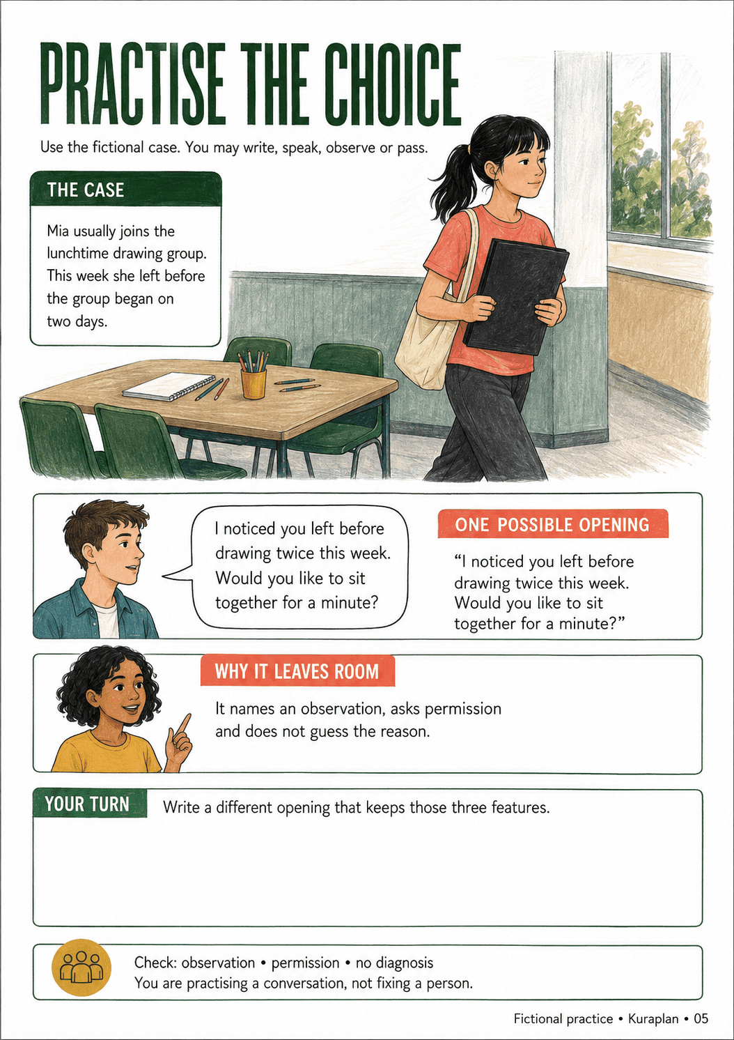 Practise the choice. Use a worked model without asking for personal disclosure