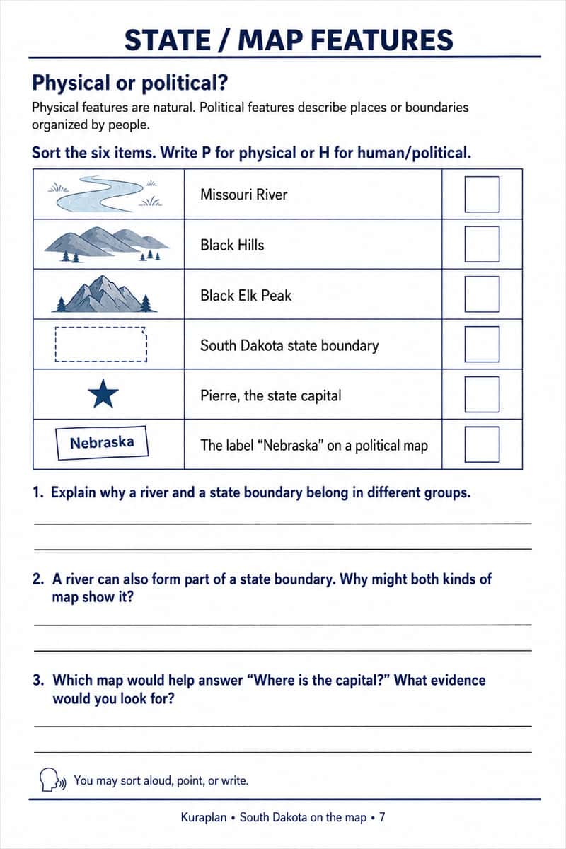 Six map features to classify as physical or human and political, with three explanation prompts.