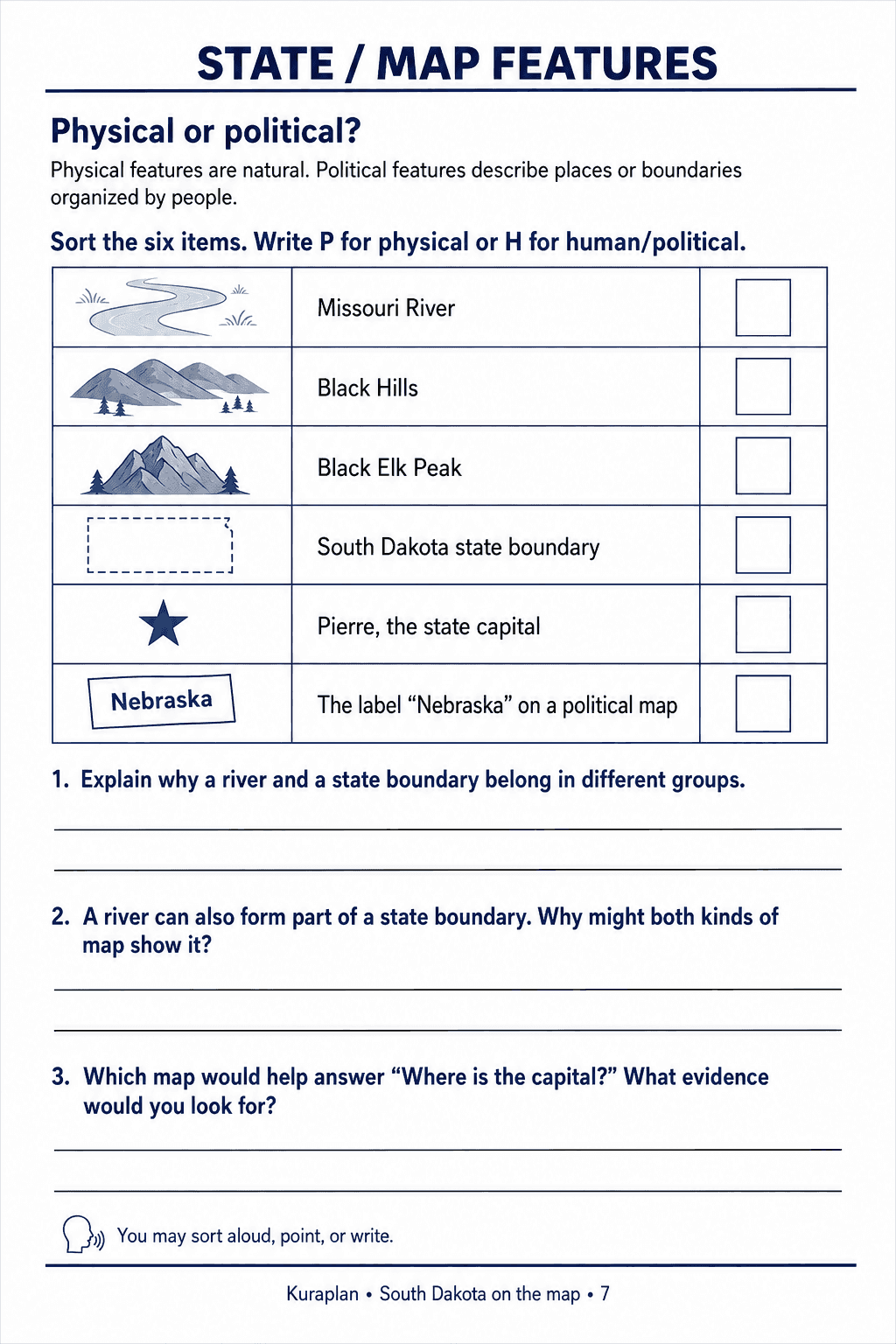 Six map features to classify as physical or human and political, with three explanation prompts.