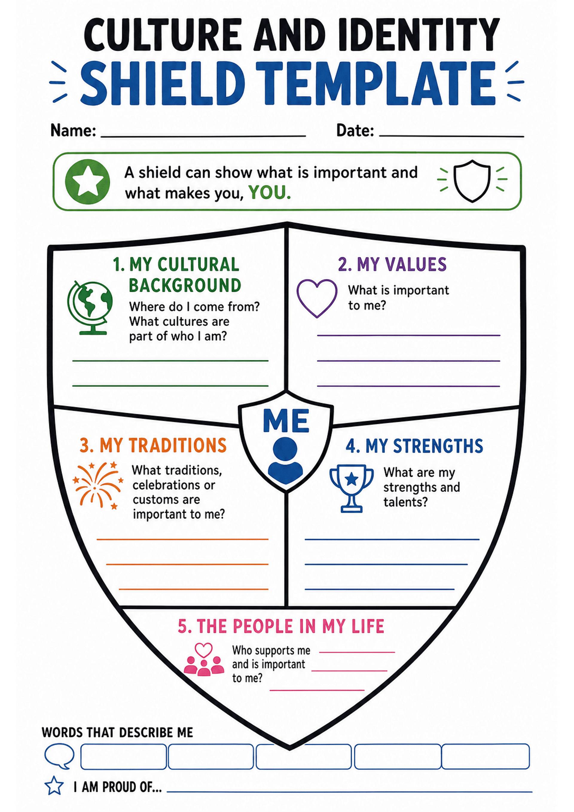 Culture and Identity Shield Template: Top header 'Culture and Identity Shield Template' with name and date lines; a short instruction box. A large shield graphic divided into labelled numbered sections: 1. My Cultural Background (globe icon) with two short writing lines; 2. My Values (heart icon) with three purple lines; 3. My Traditions (fireworks icon) with several orange lines; 4. My Strengths (trophy icon) with blue lines; 5. The People in My Life (people icon) with a couple of prompted lin...
