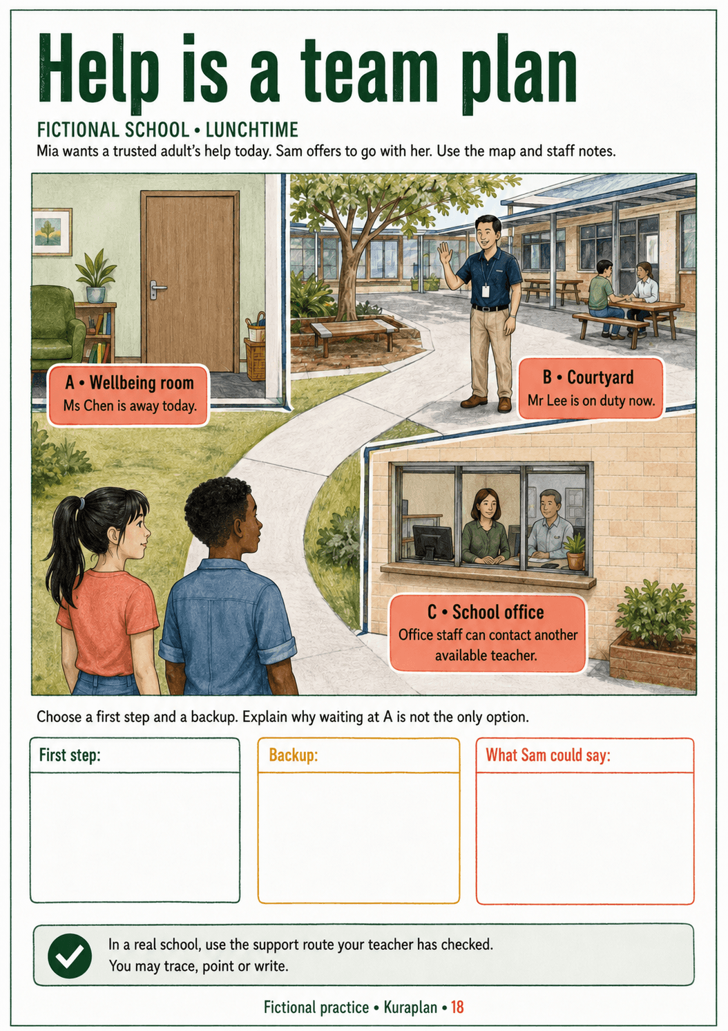 Help is a team plan. Find an available trusted adult and a backup using supplied information
