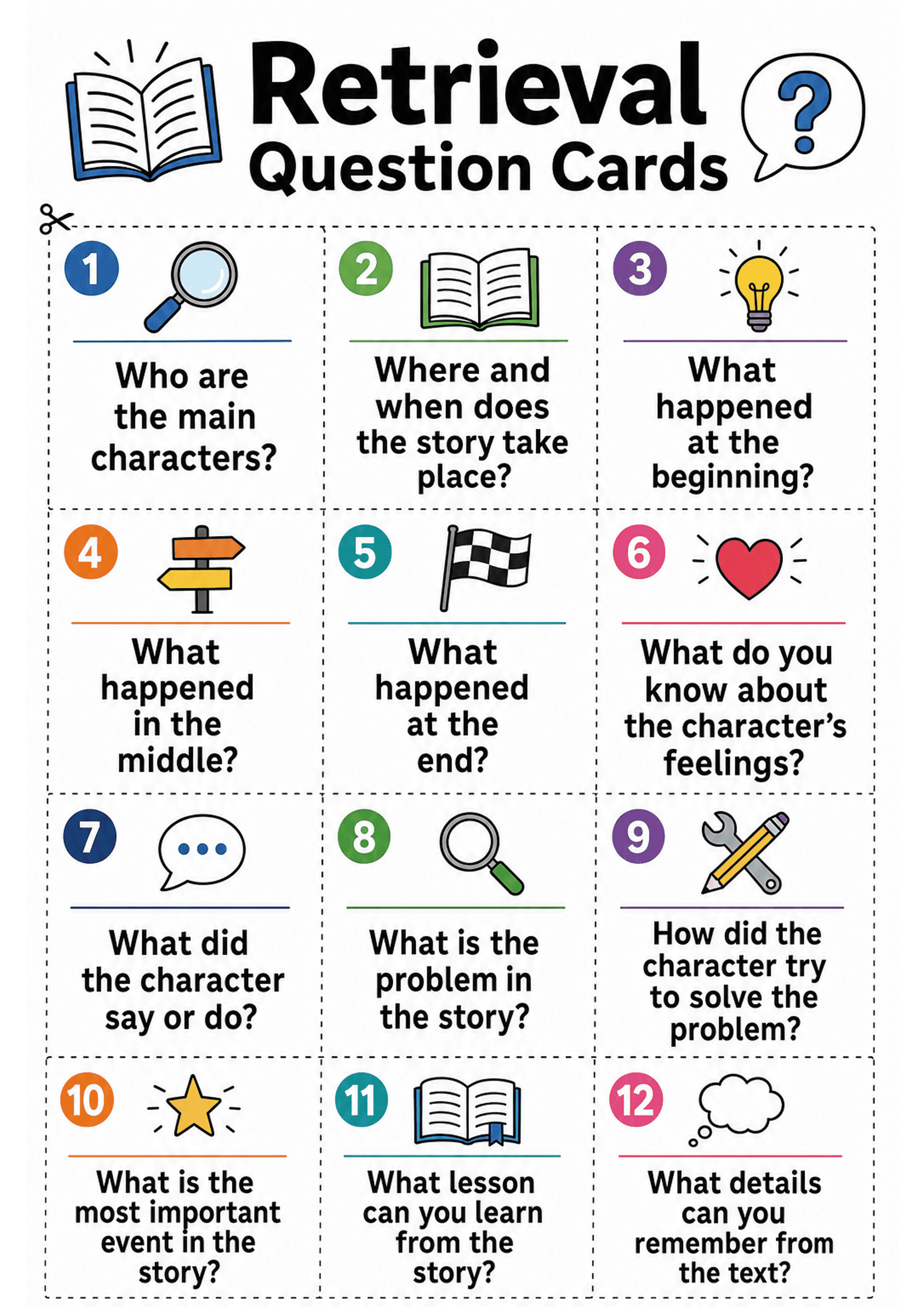 Retrieval Question Cards: A4 portrait title 'Retrieval Question Cards' at top; a 3x4 grid of dashed cut-apart boxes (12 cards). Each card shows a coloured numbered circle, a small representative icon (magnifying glass, book, lightbulb, heart, etc.), a thin coloured rule, and 2–5 lines of bold question text (large font, low text density). Dotted cut lines indicate where to cut; white background with bright accent colours.