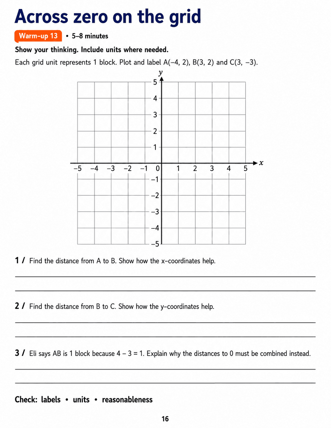 Across zero on the grid: Grade 6 math warm-up. Plot and label three points on a coordinate grid, calculate two axis-parallel distances and explain an error in measuring across zero. Includes three numbered tasks and space to explain reasoning.