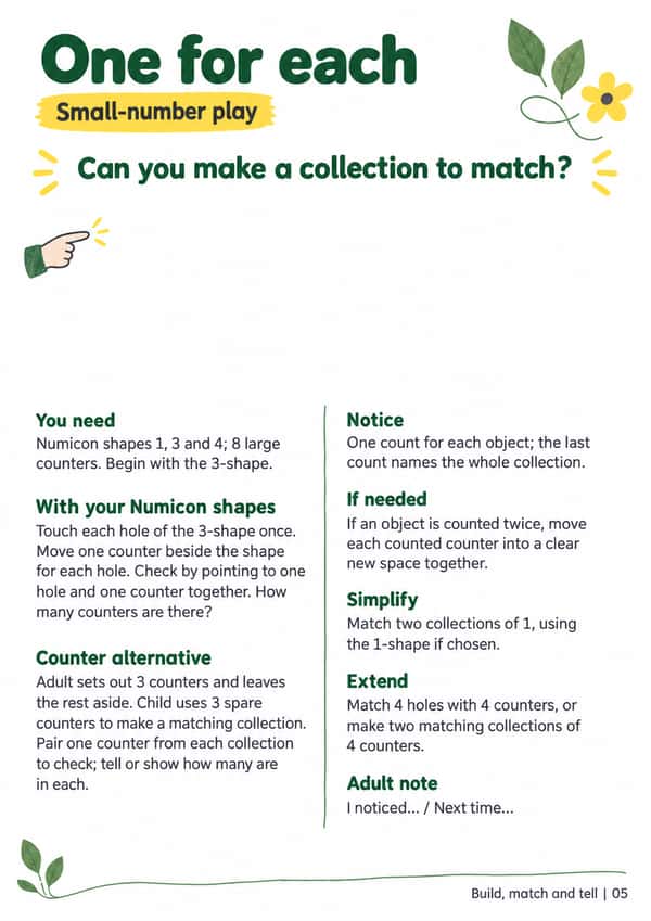 A4 adult guide, “One for each”, with material lists, Numicon and counter routes, checking prompts and space for a brief adult note.