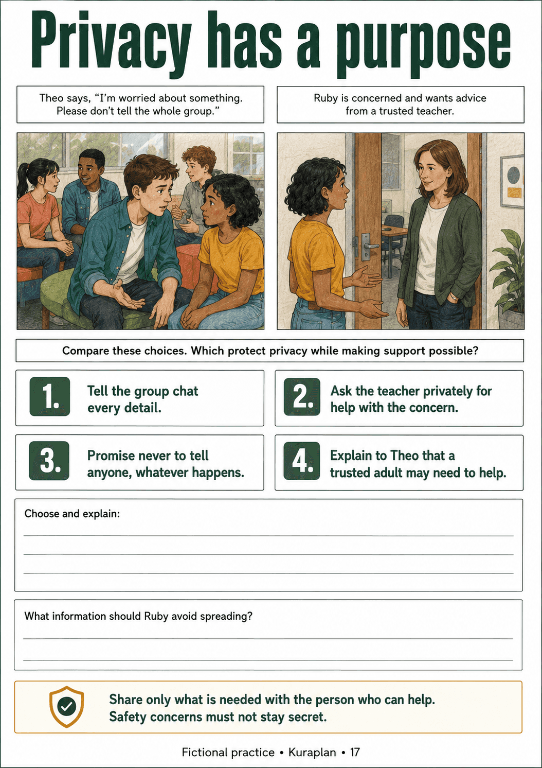 Privacy has a purpose. Share a concern with an appropriate adult without public gossip