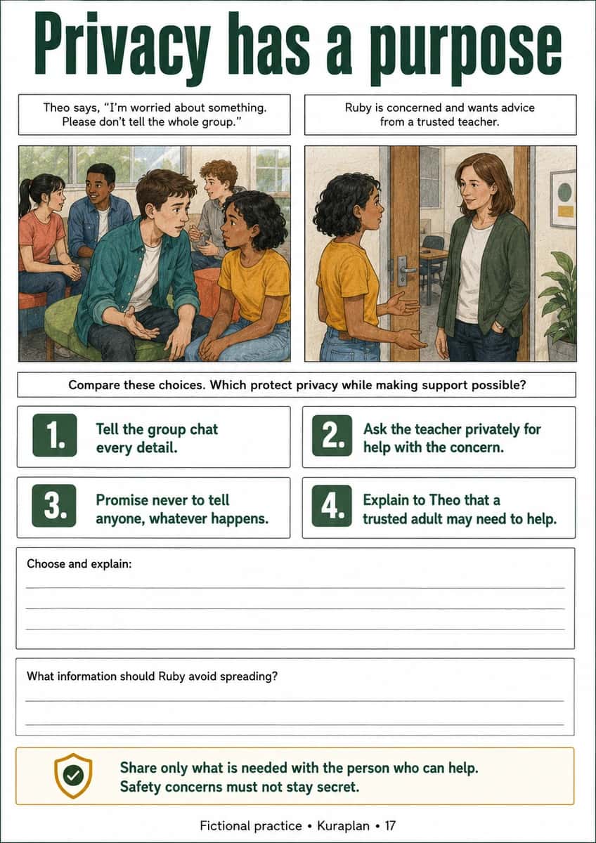 Privacy has a purpose. Share a concern with an appropriate adult without public gossip