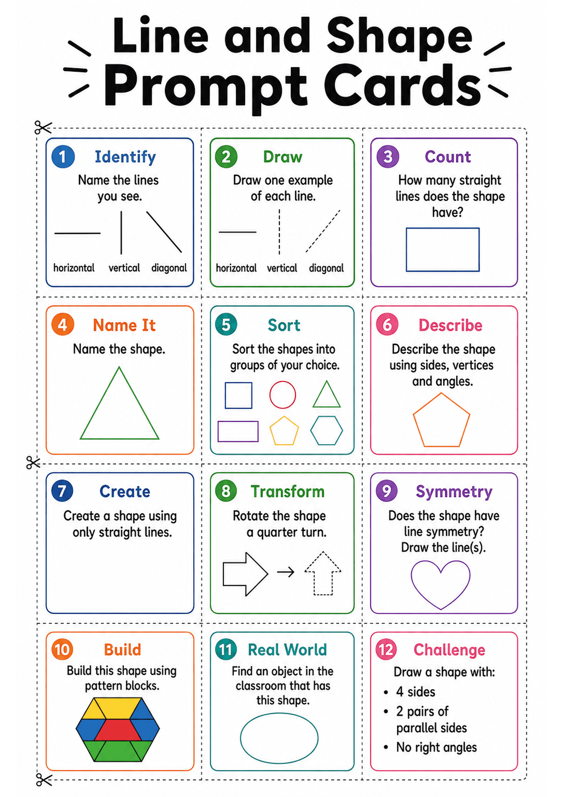 Line and Shape Prompt Cards: A single A4 page titled 'Line and Shape Prompt Cards' with dashed cut lines and scissors icons; 12 square/rectangular cards arranged in a 3x4 grid. Each card is numbered (1–12) with a coloured circular label, a one‑word heading (e.g. Identify, Draw, Count, Name It, Sort, Describe, Create, Transform, Symmetry, Build, Real World, Challenge), one or two lines of instruction, and a small supporting diagram (examples: short lines labelled horizontal/vertical/diagonal, a...