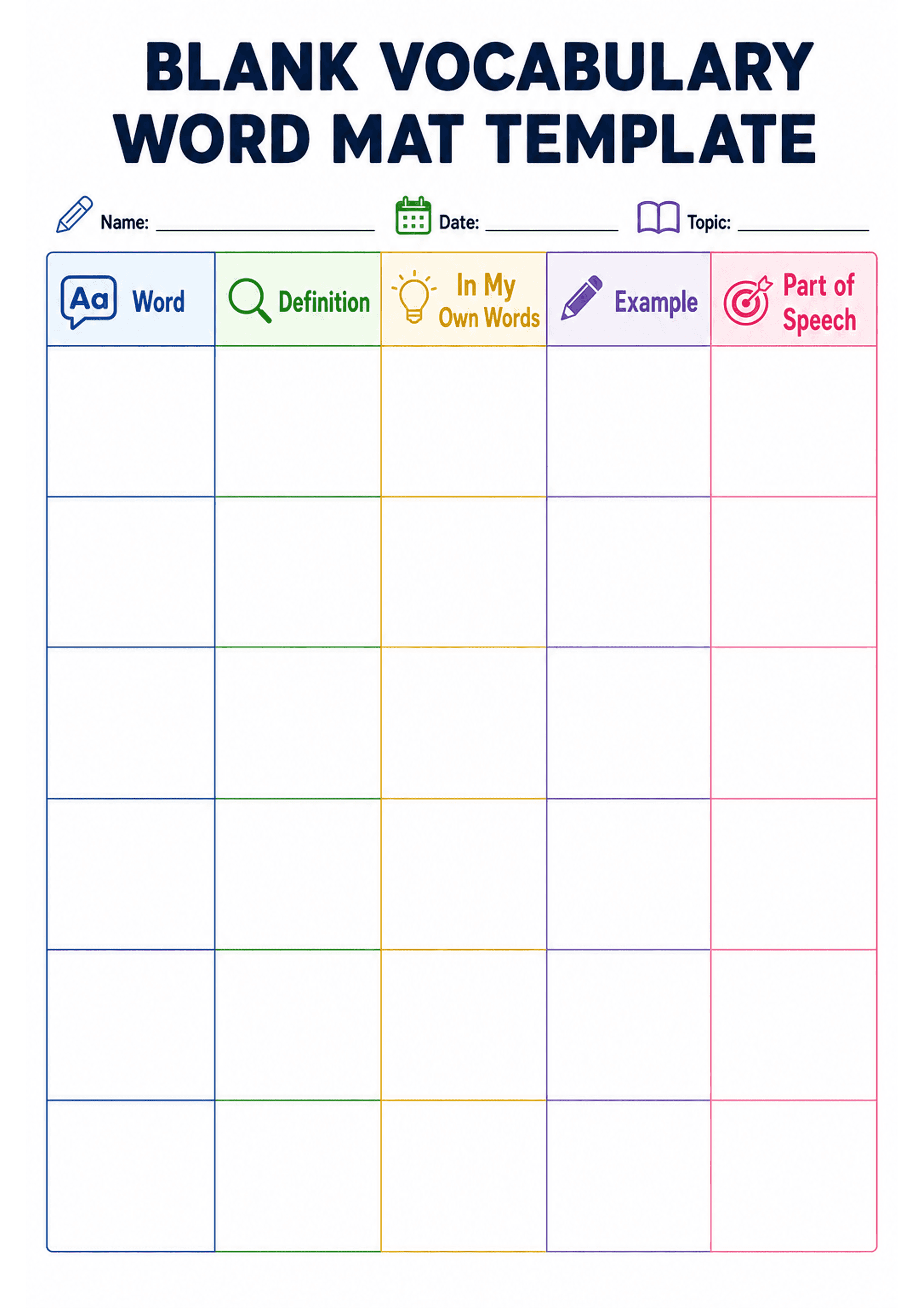 Blank Vocabulary Word Mat Template: Portrait A4 page: large header 'Blank Vocabulary Word Mat Template' with Name / Date / Topic lines underneath. Main grid with five colour-coded columns labelled (left to right) 'Word' (blue, with Aa icon), 'Definition' (green, magnifying glass), 'In My Own Words' (yellow, lightbulb), 'Example' (purple, pencil) and 'Part of Speech' (pink, target icon). Multiple large blank rows (approx. six) of empty boxes for each column provide space for one vocabulary item...
