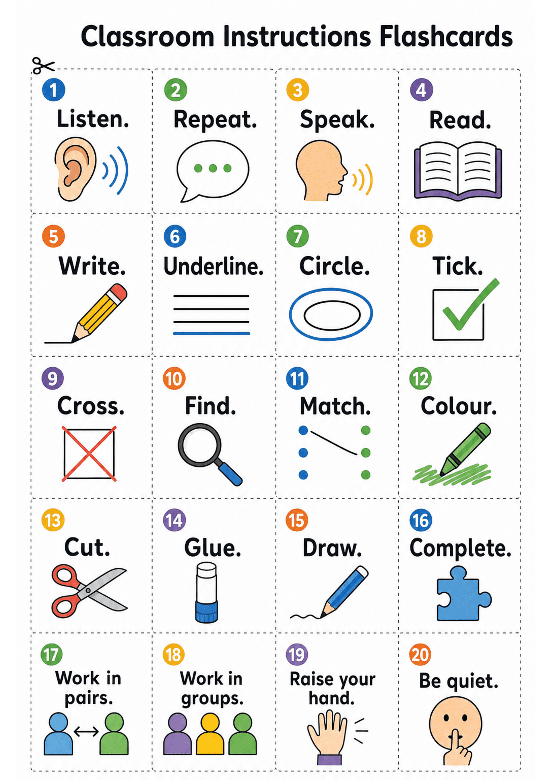 Classroom Instructions Flashcards: Portrait A4 layout with a header 'Classroom Instructions Flashcards' and a 4-column grid of square cards separated by dashed cut lines; each card shows a small coloured numbered circle, a bold imperative (e.g. 'Listen.', 'Repeat.', 'Write.', 'Cut.', 'Work in pairs.', 'Raise your hand.', 'Be quiet.'), and a large simple coloured icon (ear, speech bubble, pencil, scissors, raised hand, shushing face, magnifying glass, tick/cross, etc.). Low text density (one wor...