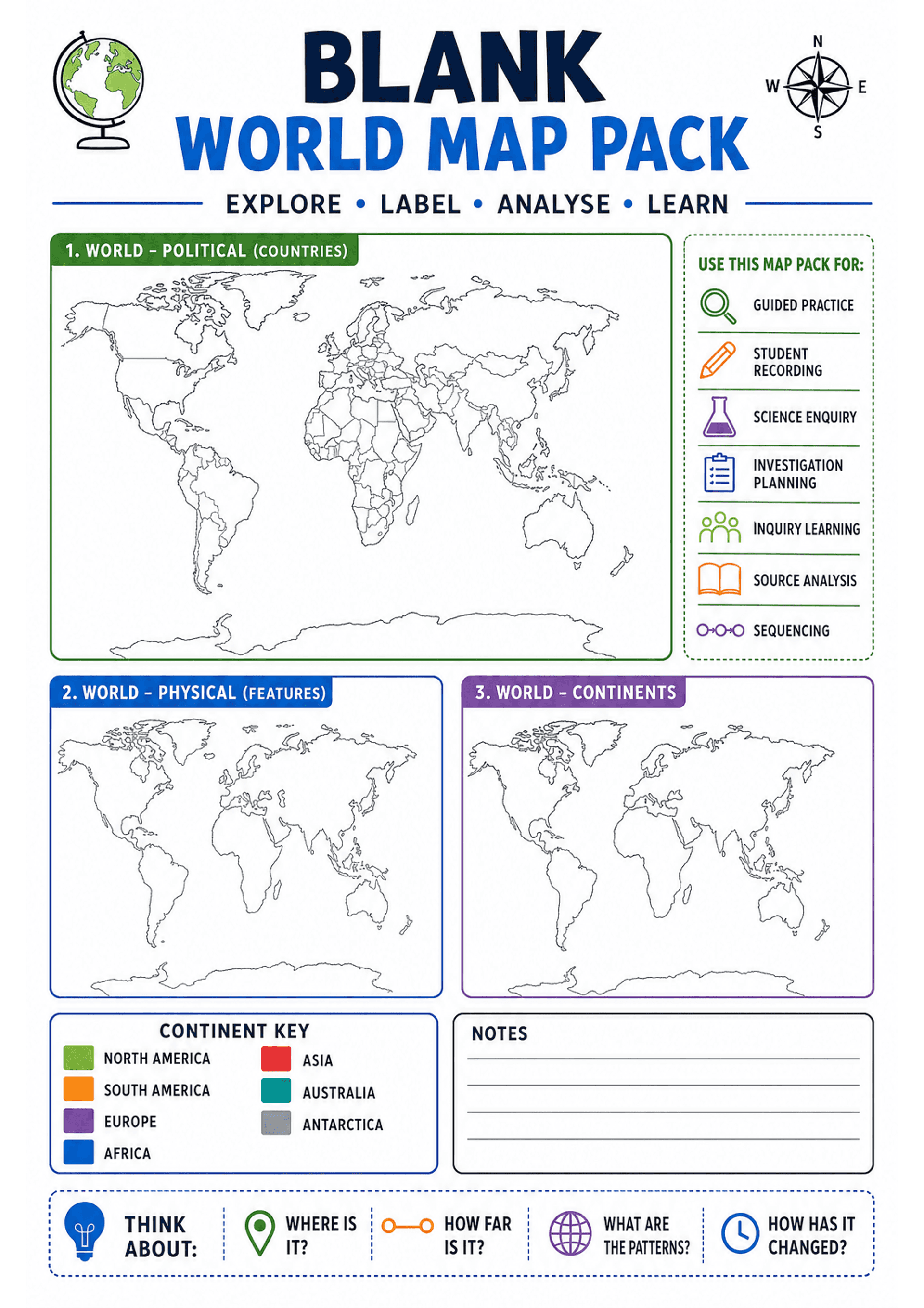 Blank World Map Pack: Large title and compass rose at top; three bordered A4 map boxes labelled 1 (World – Political with country borders), 2 (World – Physical with coastlines/features outline), 3 (World – Continents with simplified outlines). Right-hand sidebar lists suggested uses (guided practice, student recording, science enquiry, etc.). Lower-left contains a continent key with coloured swatches and labels (North America, South America, Europe, Africa, Asia, Australia, Antarctica); lower-r...