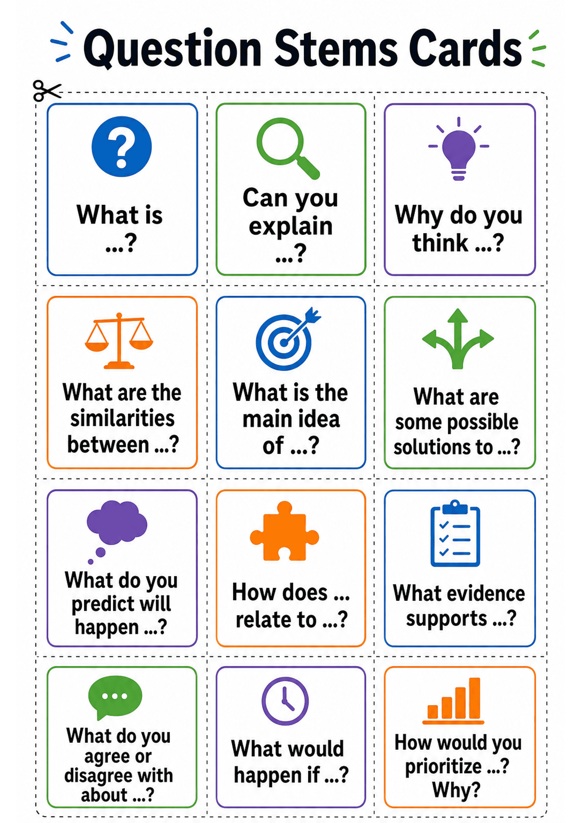 Question Stems Cards: A portrait A4 page titled 'Question Stems Cards' with dashed cut lines creating multiple rectangular cards in a 3x4 grid; each card has a coloured border, large bold question-stem text with an ellipsis placeholder (e.g. 'What is ...?', 'Can you explain ...?', 'What is the main idea of ...?') and a simple icon (question mark, magnifying glass, lightbulb, scales, target, directional arrows, thought bubble, puzzle piece, clipboard, speech bubble, clock, bar chart). Text is la...