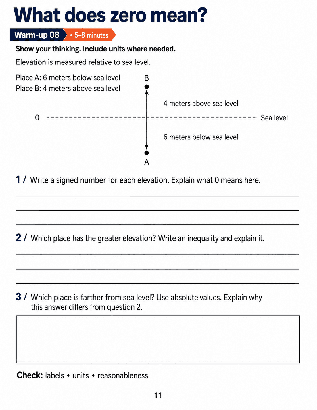 What does zero mean?: Grade 6 math warm-up. Compare two elevations using signed numbers, inequalities and absolute values, explaining the different meanings of position and distance. Includes three numbered tasks and space to explain reasoning.