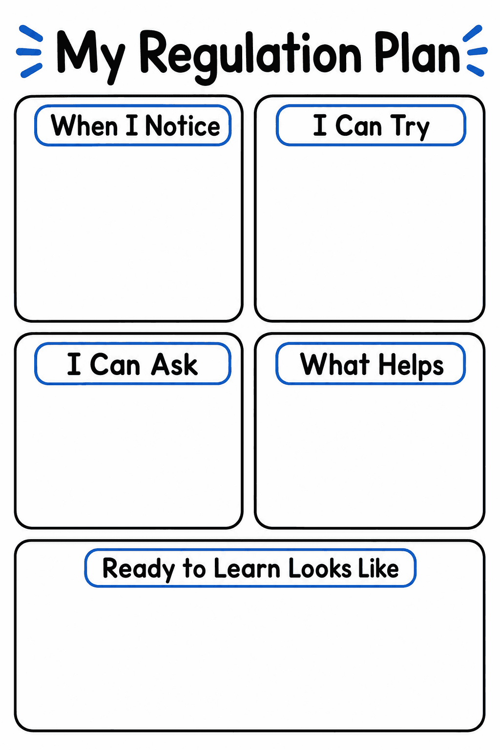 Students record triggers, strategies, support requests, helpful conditions, and what being ready to learn looks like.