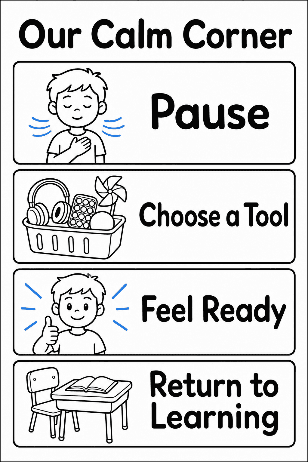 Display this four-step calm-corner routine to help students pause, choose a regulation tool, feel ready, and return to learning.