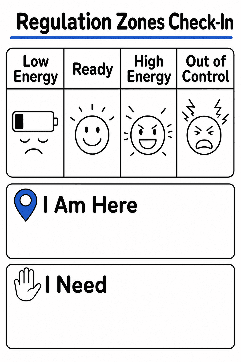 Students identify their current regulation zone and record what they need to feel ready to learn.