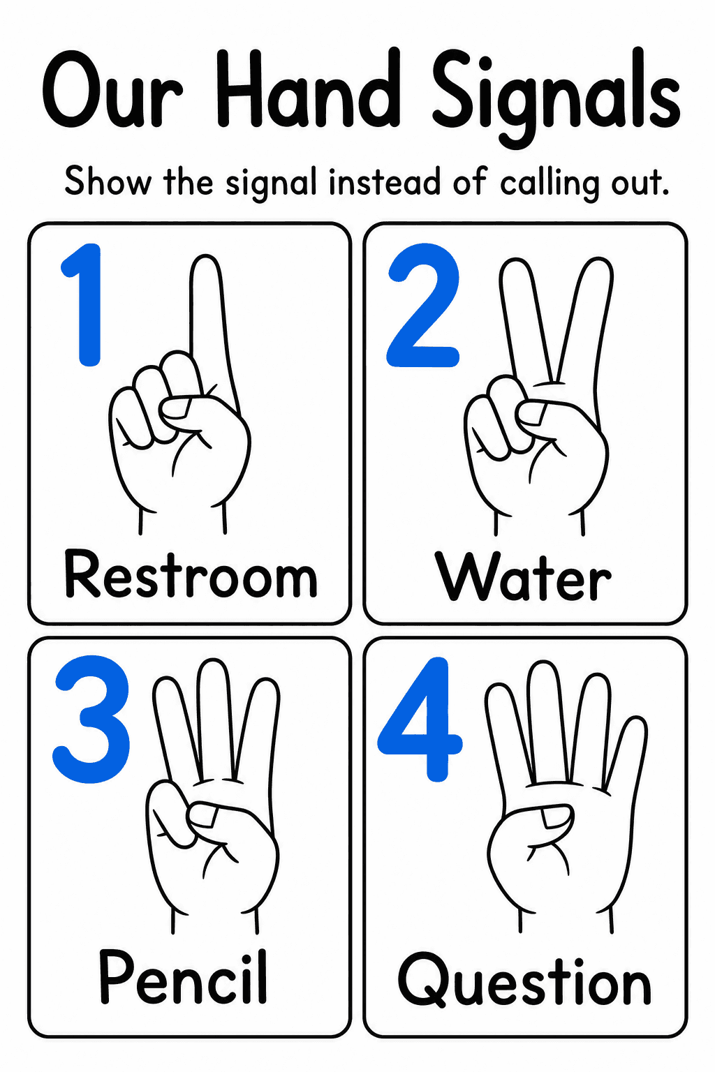 Display this poster to teach students four nonverbal signals for common classroom requests.