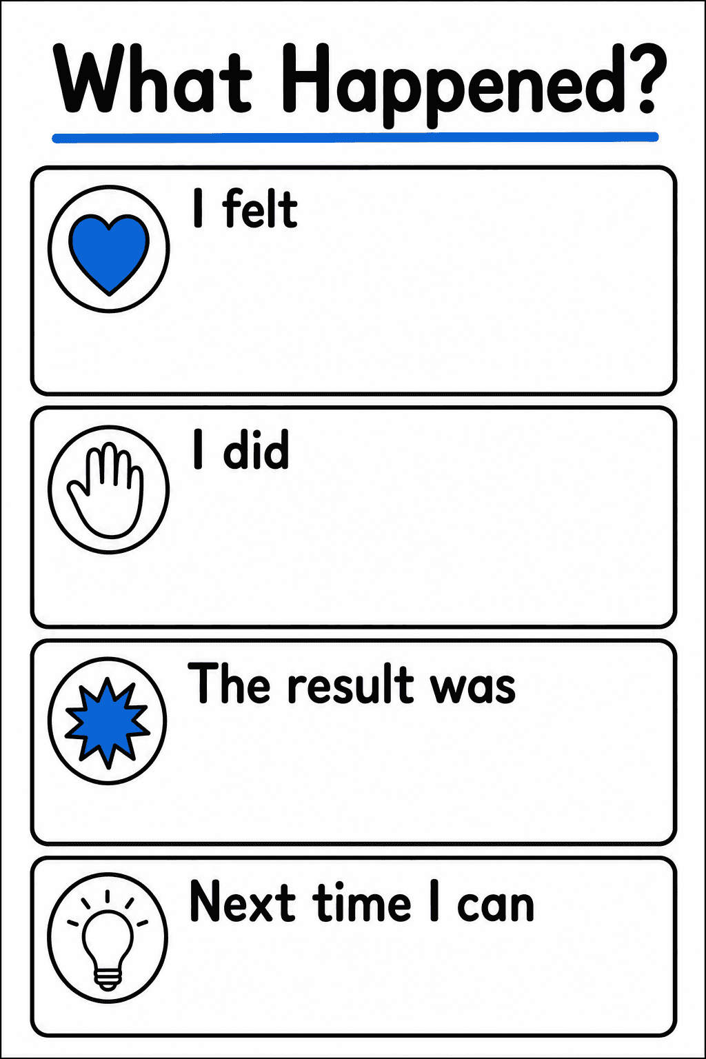 Students reflect on an event by recording their feelings, actions, results, and a possible next step.