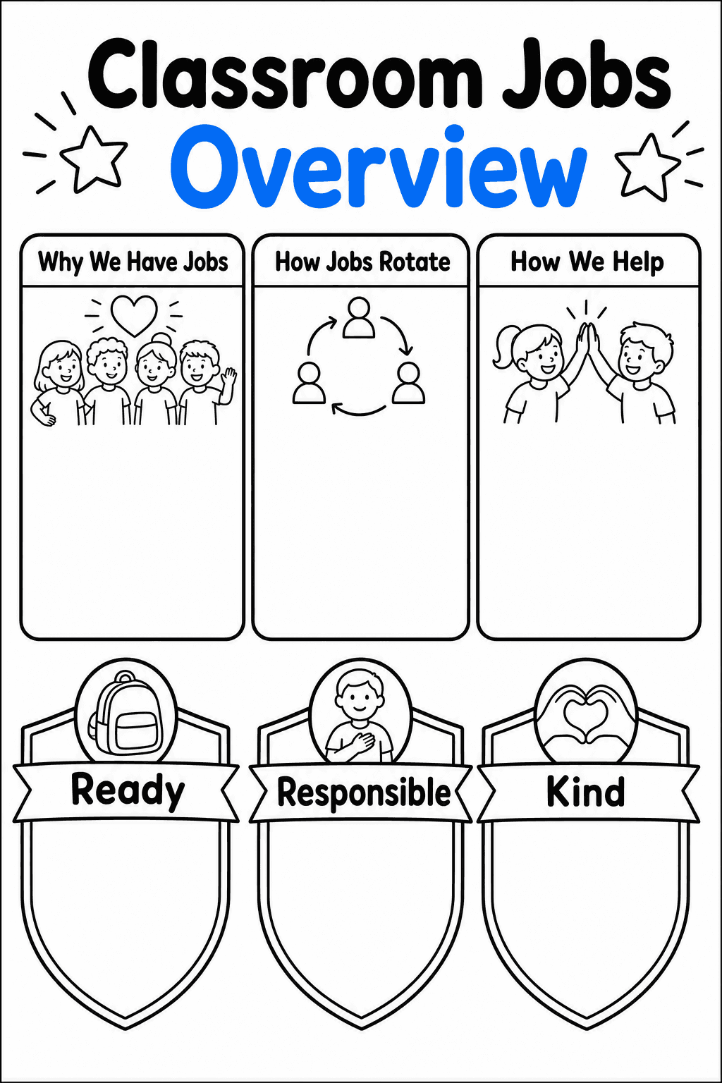 Use this poster to introduce why classroom jobs matter, how roles rotate, and how students help.
