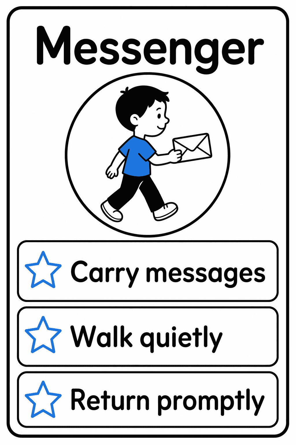 Display this poster to remind student messengers to carry messages, walk quietly, and return promptly.