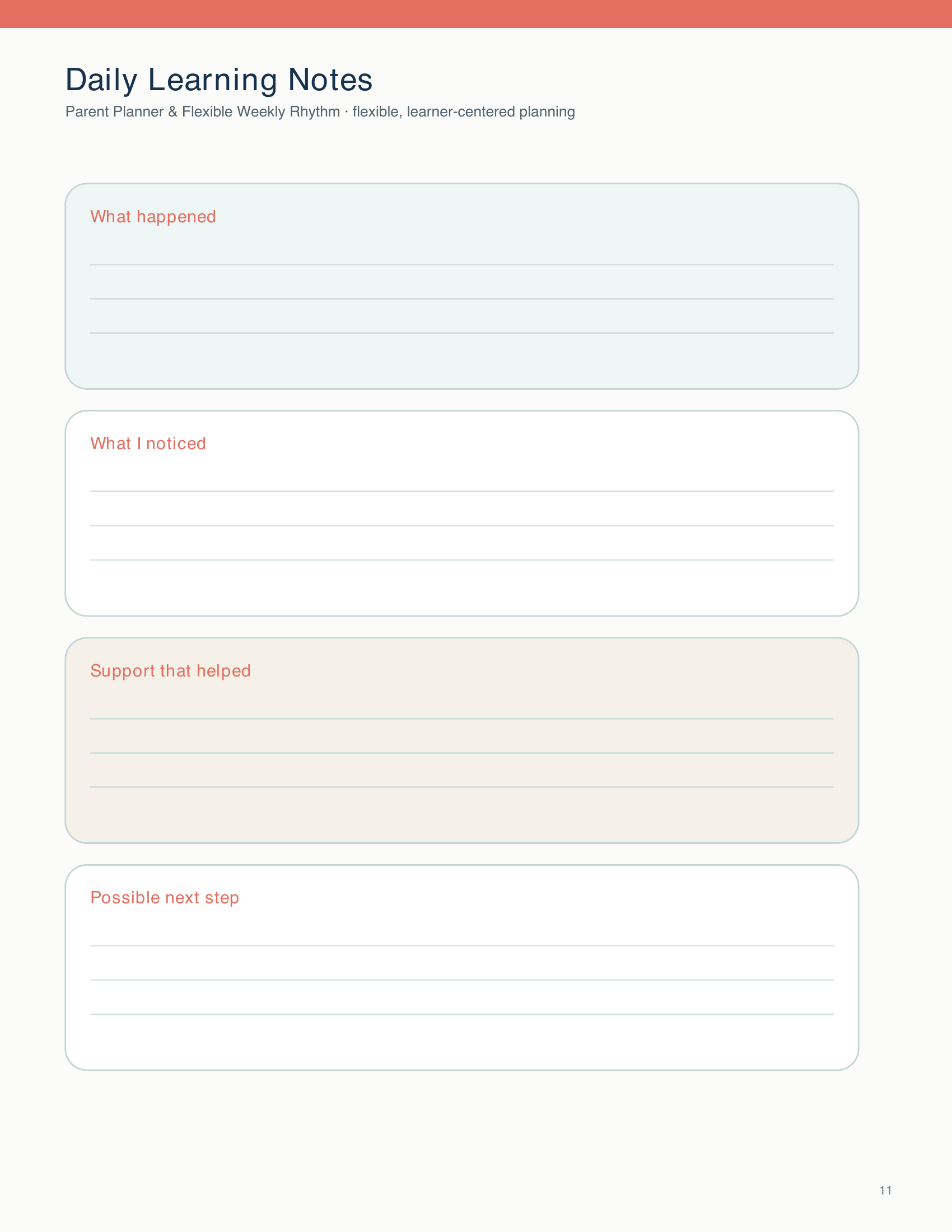 Record what happened, what was noticed, helpful support, and a possible next step for a learner.