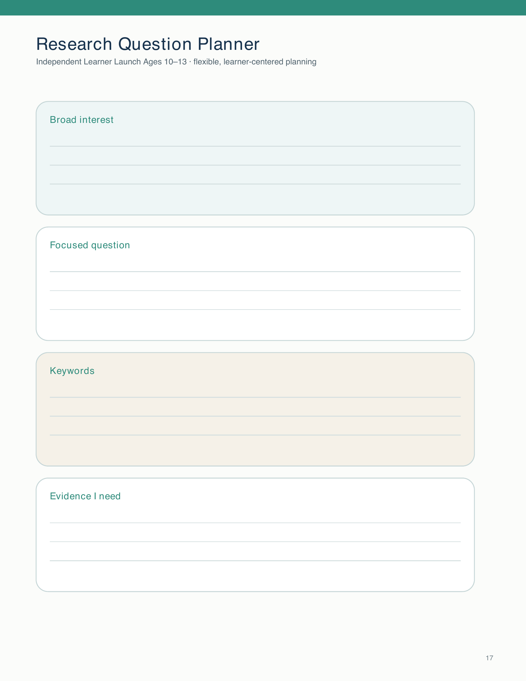 Students narrow a broad interest into a focused research question, keywords, and evidence needs.
