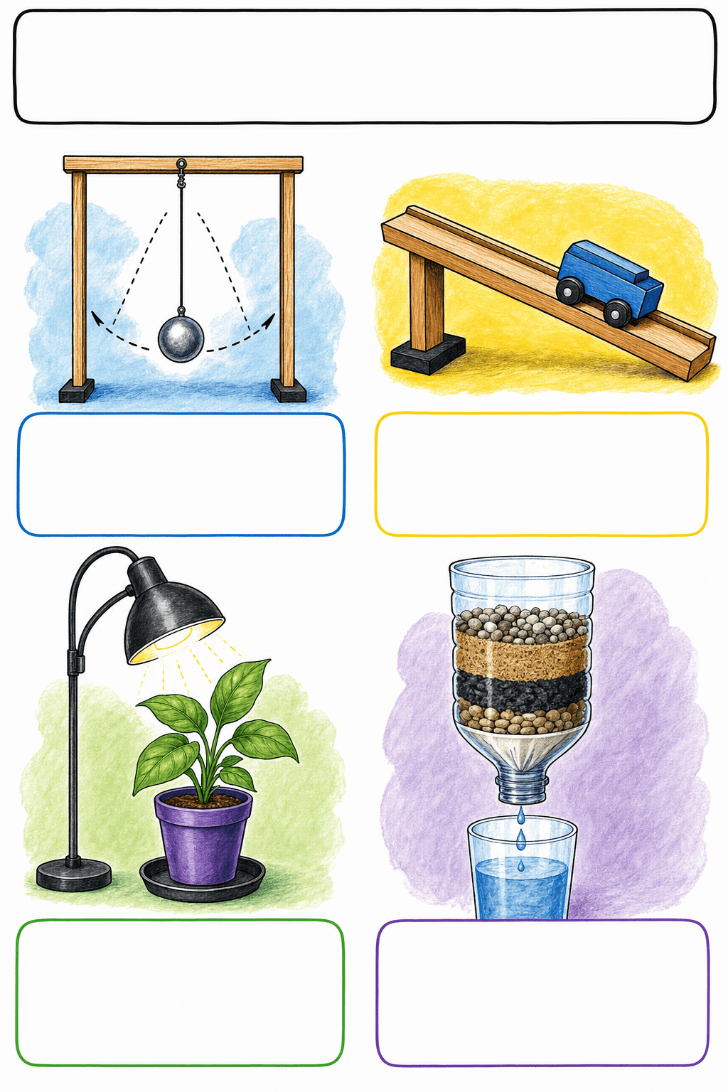 Students choose one illustrated investigation and record its variable, measurement, evidence, and limitations.