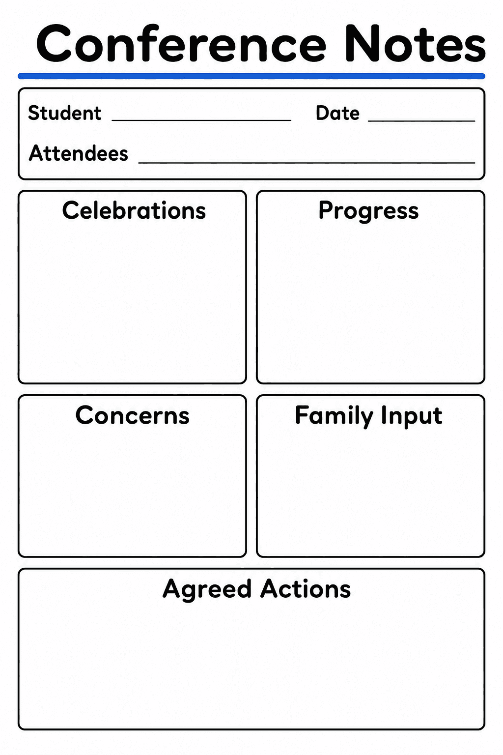 Record key discussion points, family input, and agreed follow-up actions during a student conference.