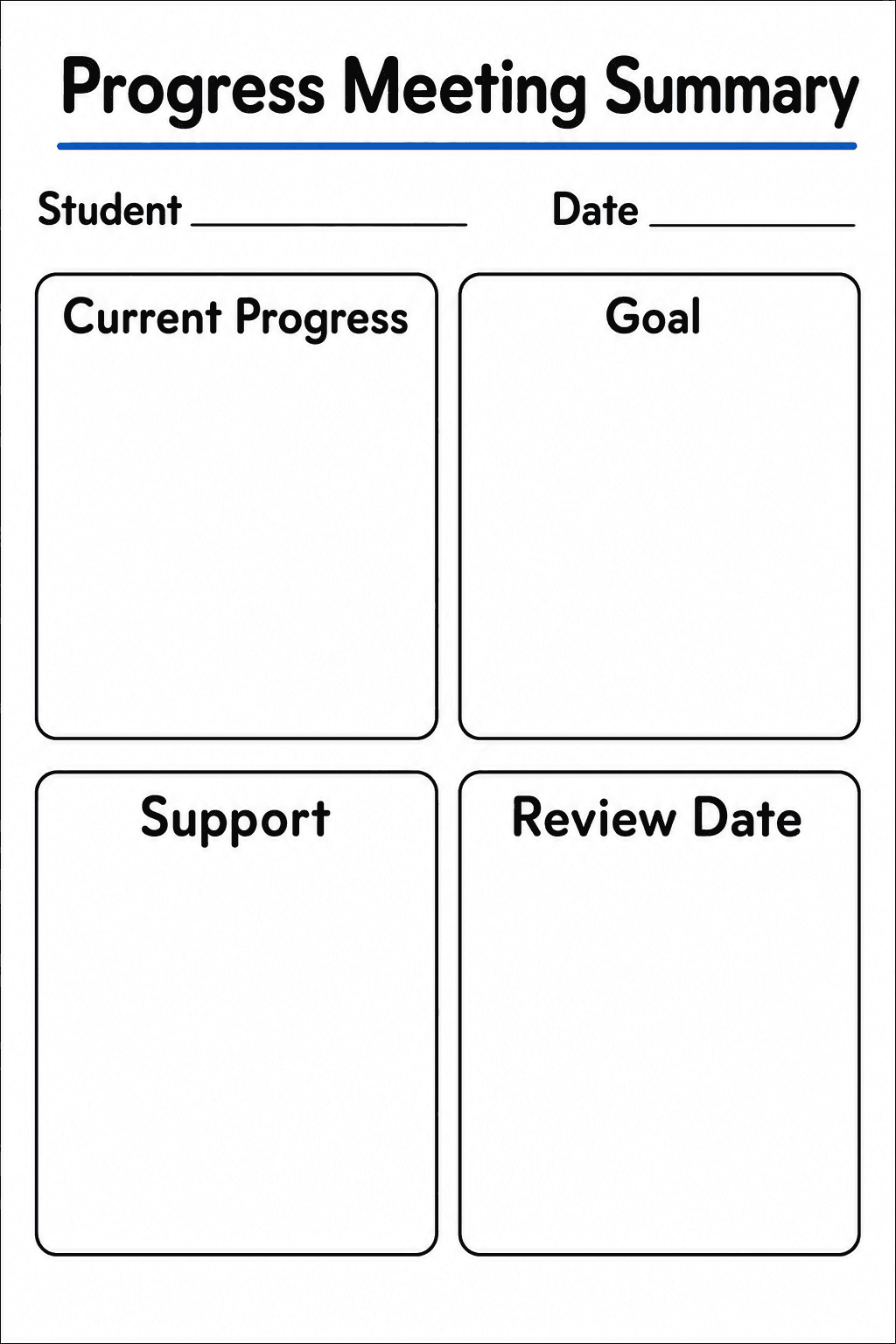 Record a student's current progress, goal, support needs, and review date during a progress meeting.