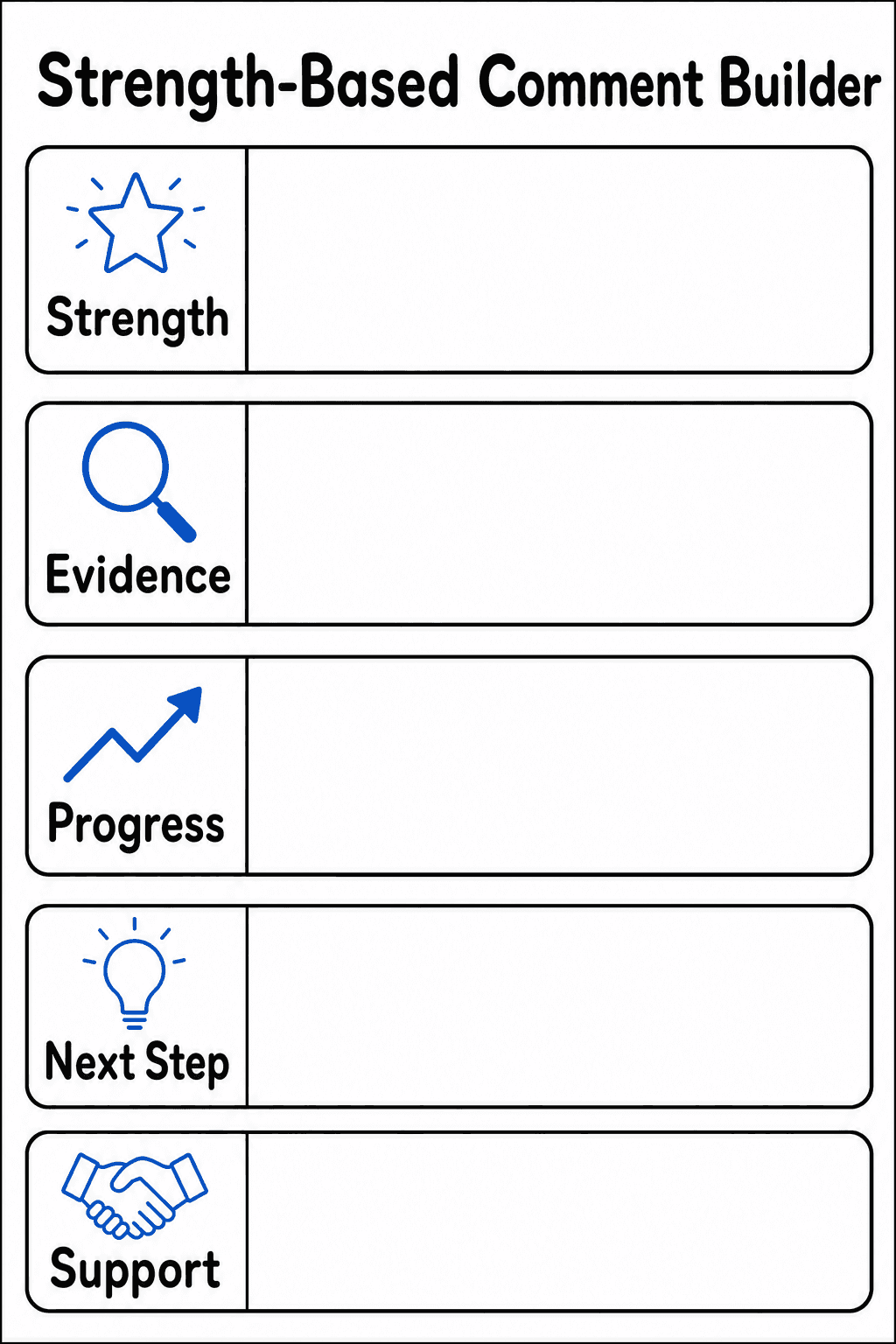 Use the five prompts to draft a specific, strengths-focused comment about a student.