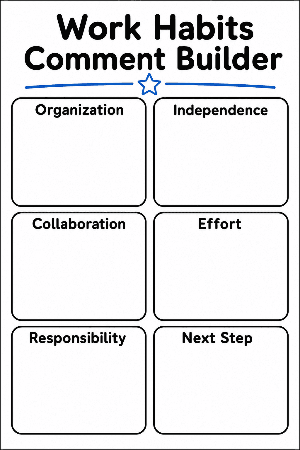 Record concise notes about a student's work habits across six categories and identify a helpful next step.