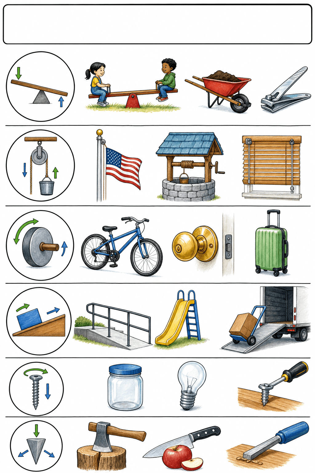 Students identify simple machines represented by everyday objects in each illustrated row.