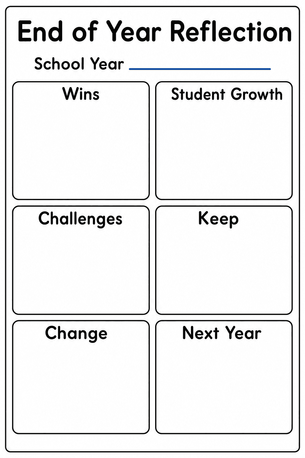 Teachers reflect on the school year by recording wins, growth, challenges, priorities to keep, changes to make, and next-year goals.