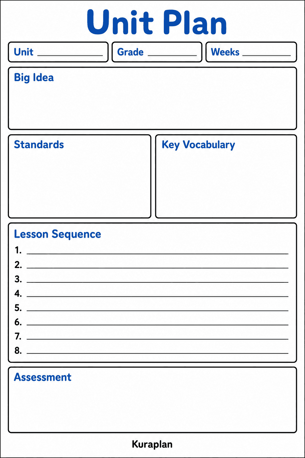 Unit plan template