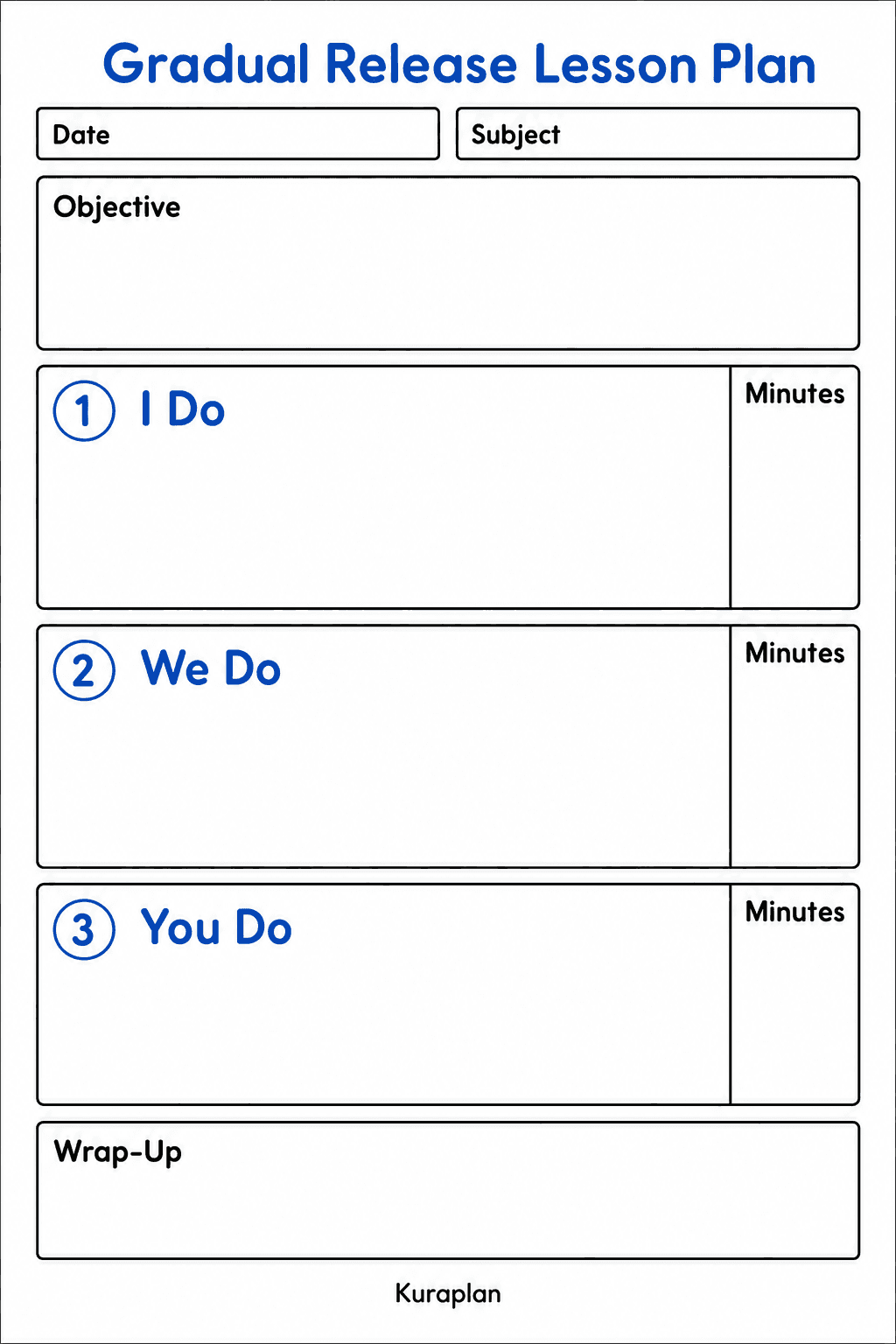 Plan a lesson using the I Do, We Do, You Do sequence, with space for timings, objectives, and wrap-up notes.
